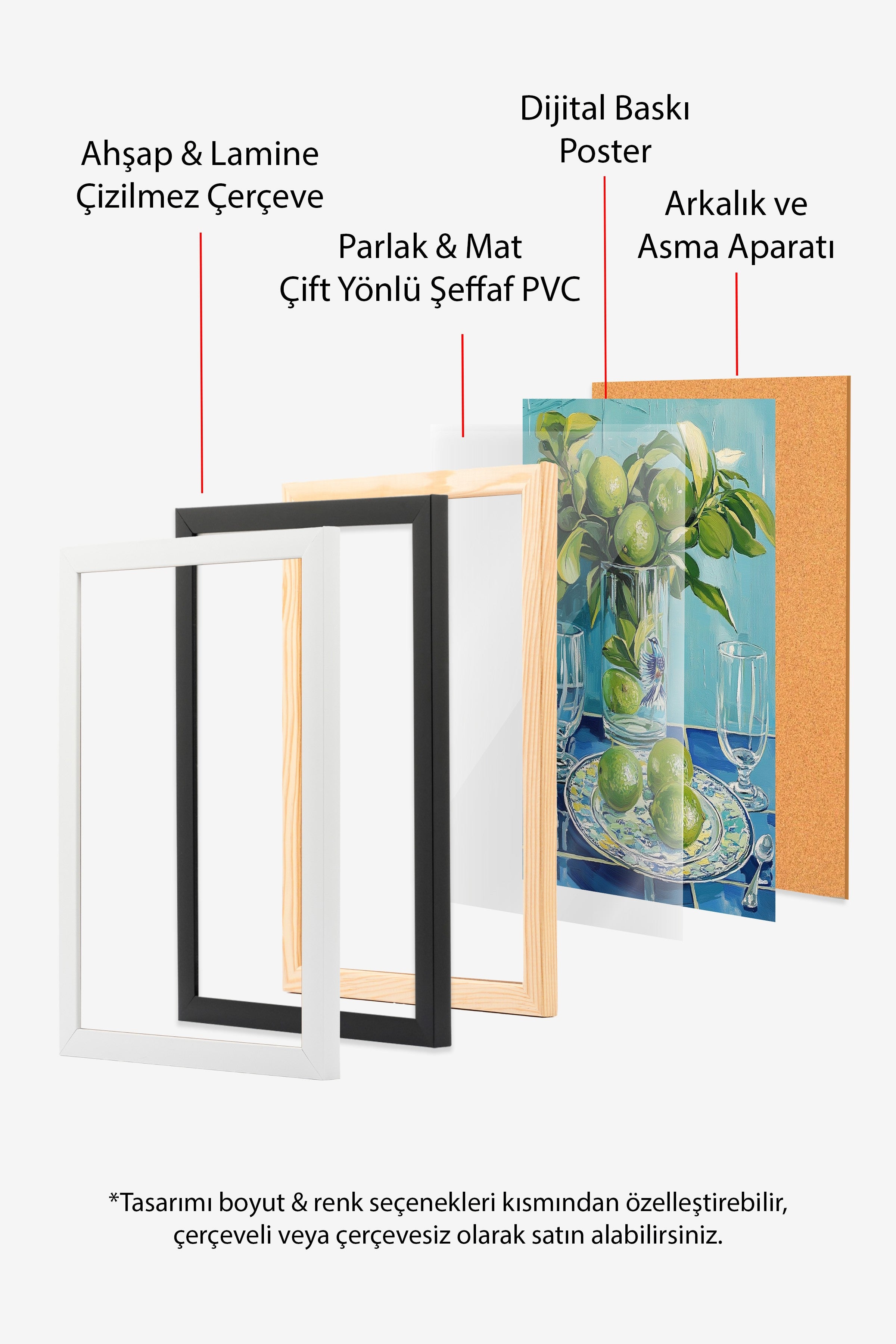 Beyaz Çerçeveli Tablo, Limon, Vazo, Tabak, Yağlıboya Tablo, Yeşil, Mavi Renk Poster, 2025 Yaz Seçkisi, NO:109798