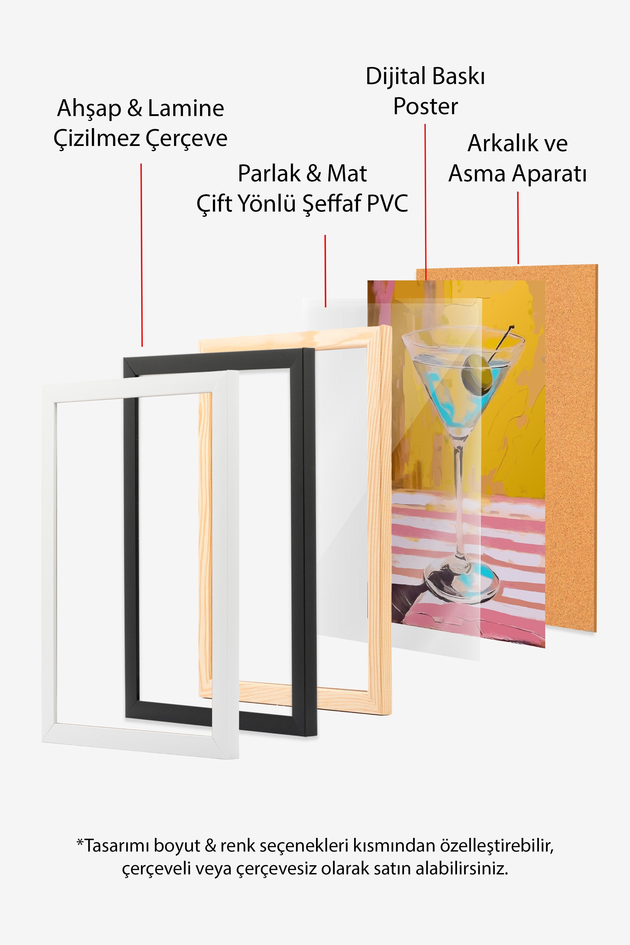 Beyaz Çerçeveli Tablo, Martini bardağı, Zeytin, Masa örtüsü, Acrylic Painting, Sarı, Pembe Renk Poster, 2025 Yaz Seçkisi, NO:109867