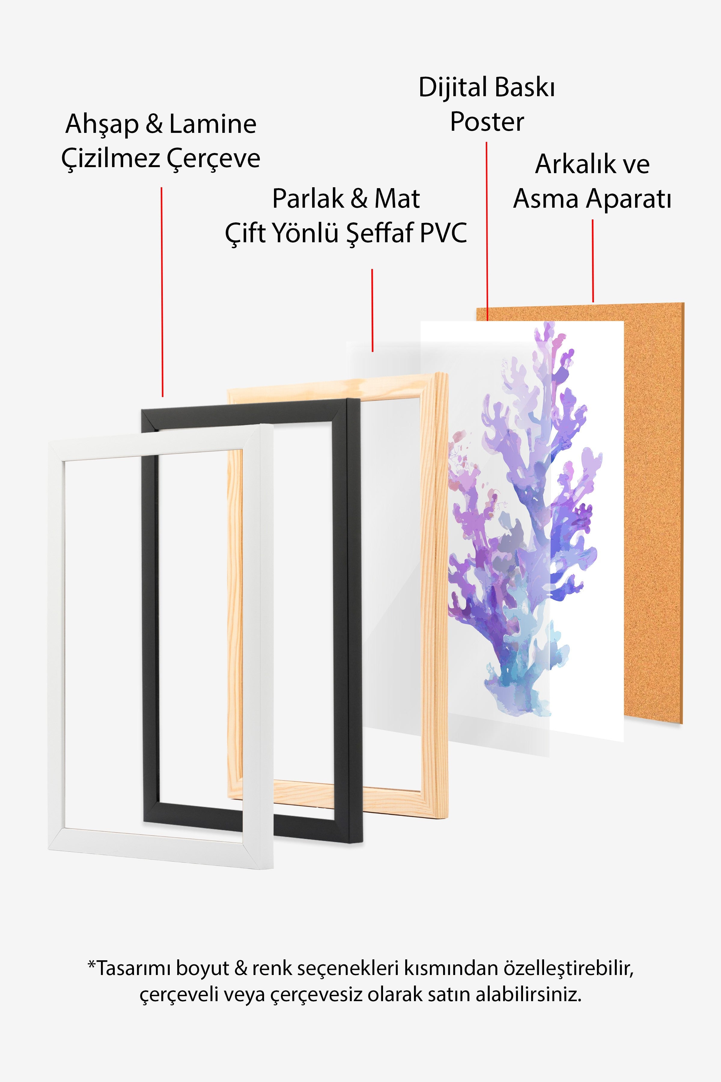 Beyaz Çerçeveli Tablo, Mercan, sulu boya, Mor, Mavi Renk Poster, 2025 Yaz Seçkisi, NO:109871