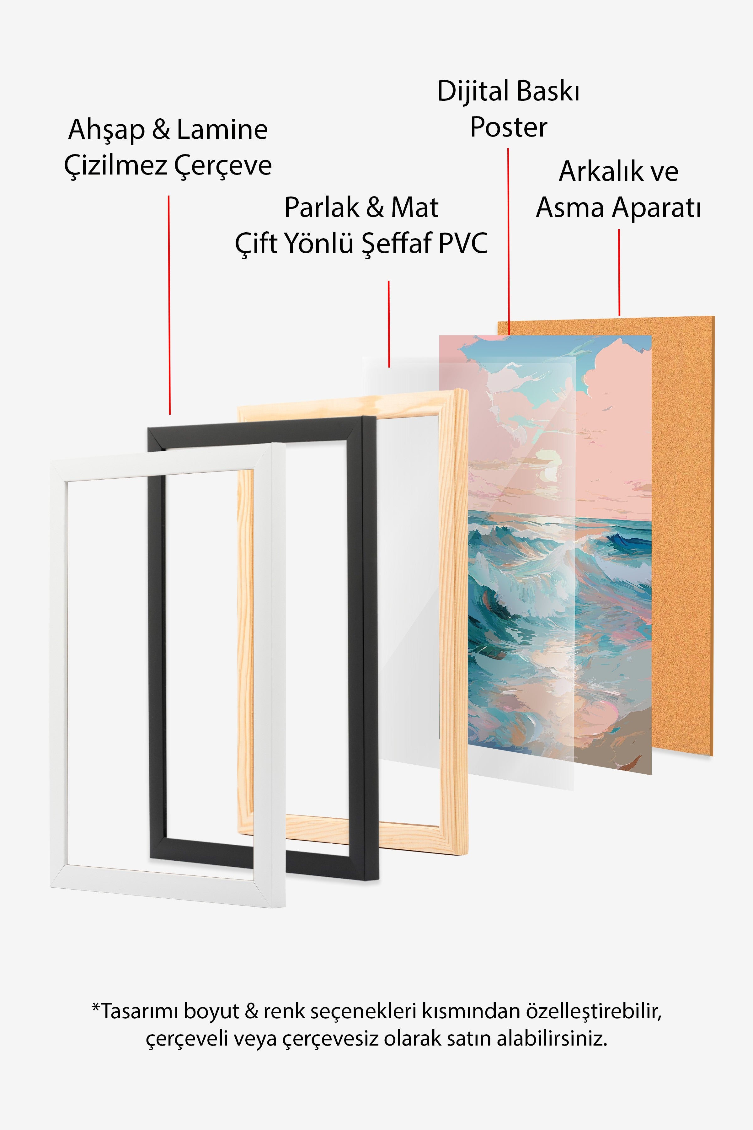 Beyaz Çerçeveli Tablo, Okyanus, Dalgalar, Bulutlar, sulu boya, Renkli Renk Poster, 2025 Yaz Seçkisi, NO:109863