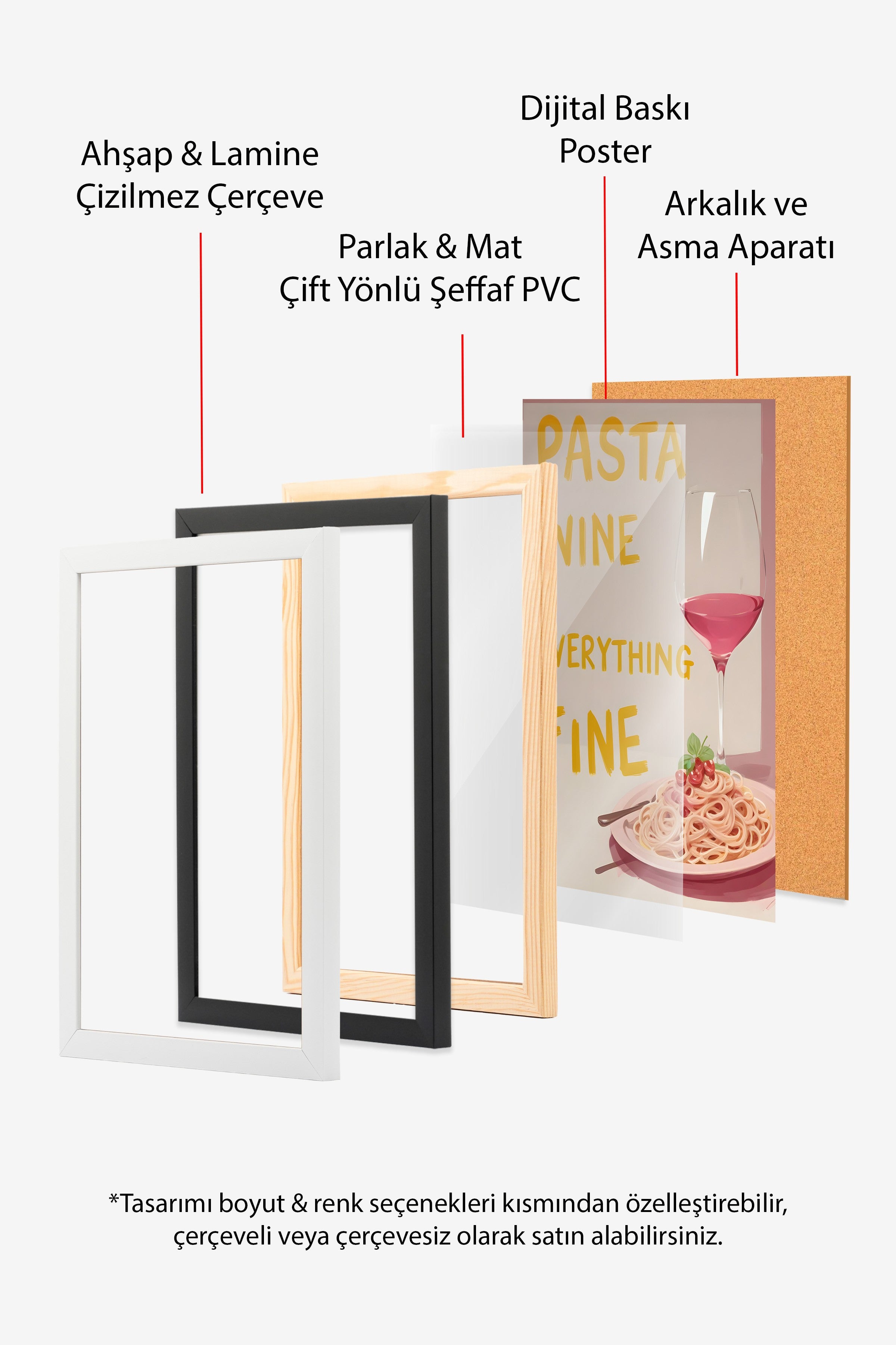 Beyaz Çerçeveli Tablo, Pasta Wine Everything Fine, Comfort Serisi Mutfak Duvar Tablosu, NO:109133