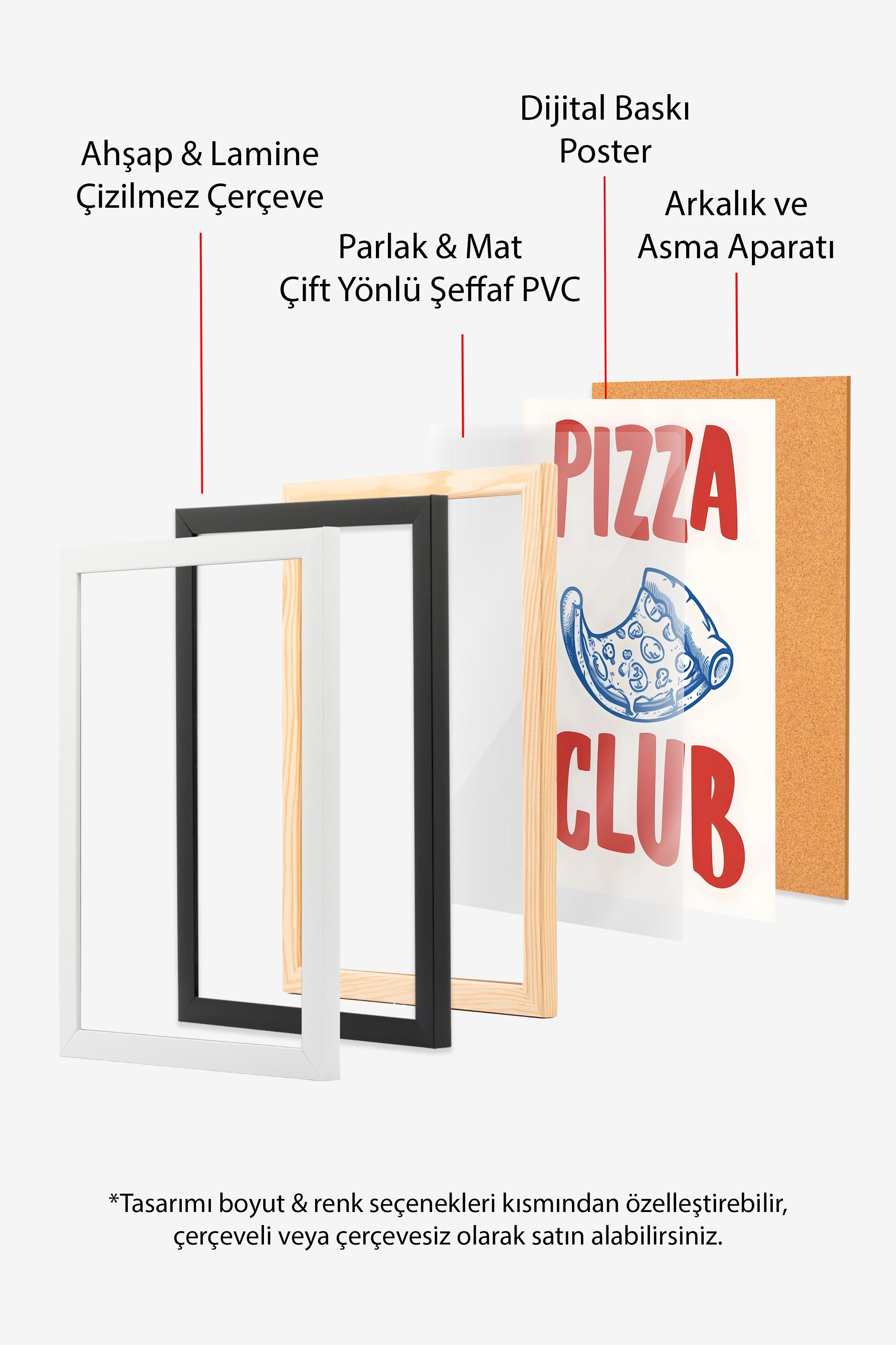 Beyaz Çerçeveli Tablo, Pizza Club, Comfort Serisi Mutfak Duvar Tablosu, NO:109071