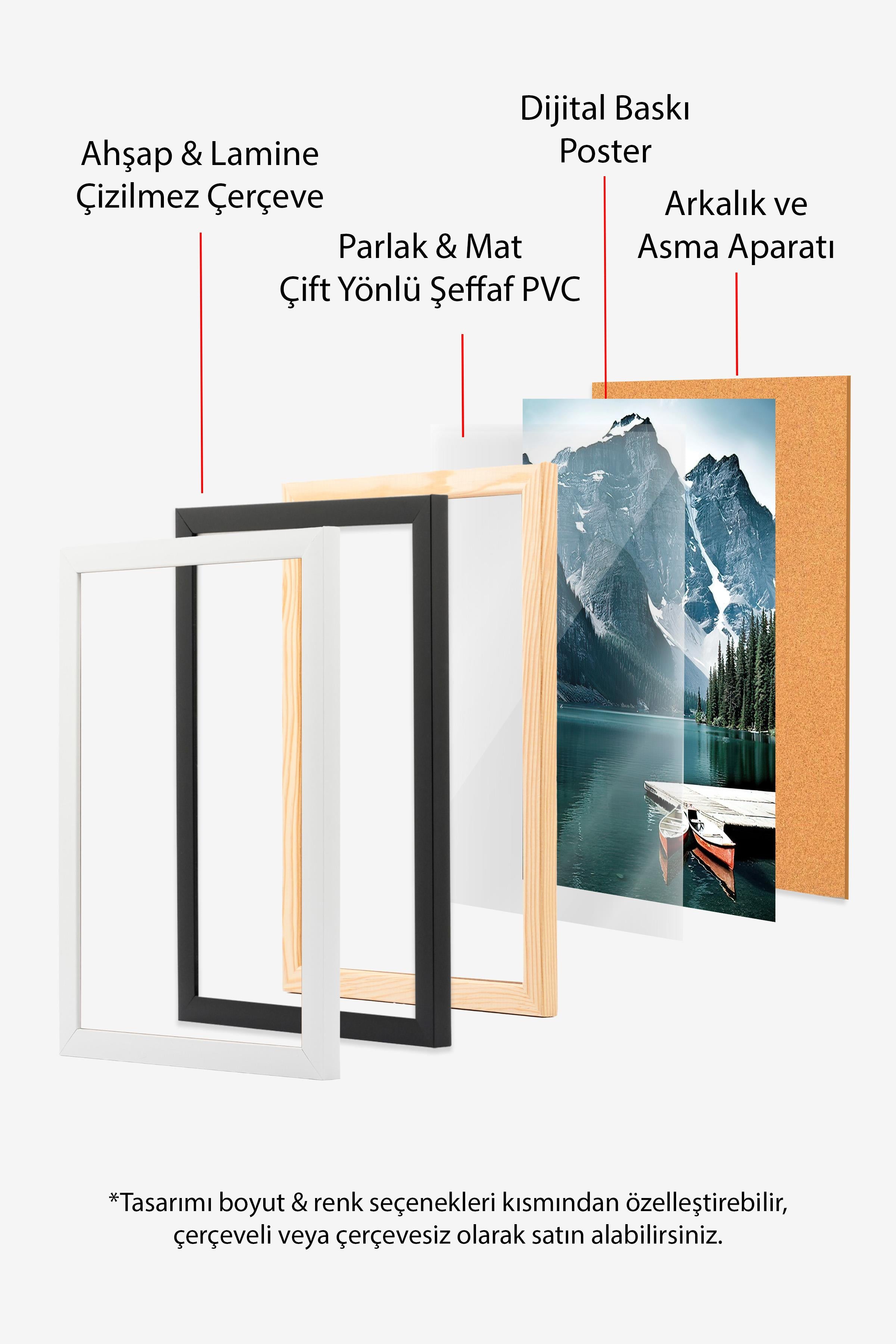 Beyaz Çerçeveli Tablo, Poster ve Çerçeve Seti, Duvar Tablosu, Pink Wall Palms Comfort Serisi NO:108650