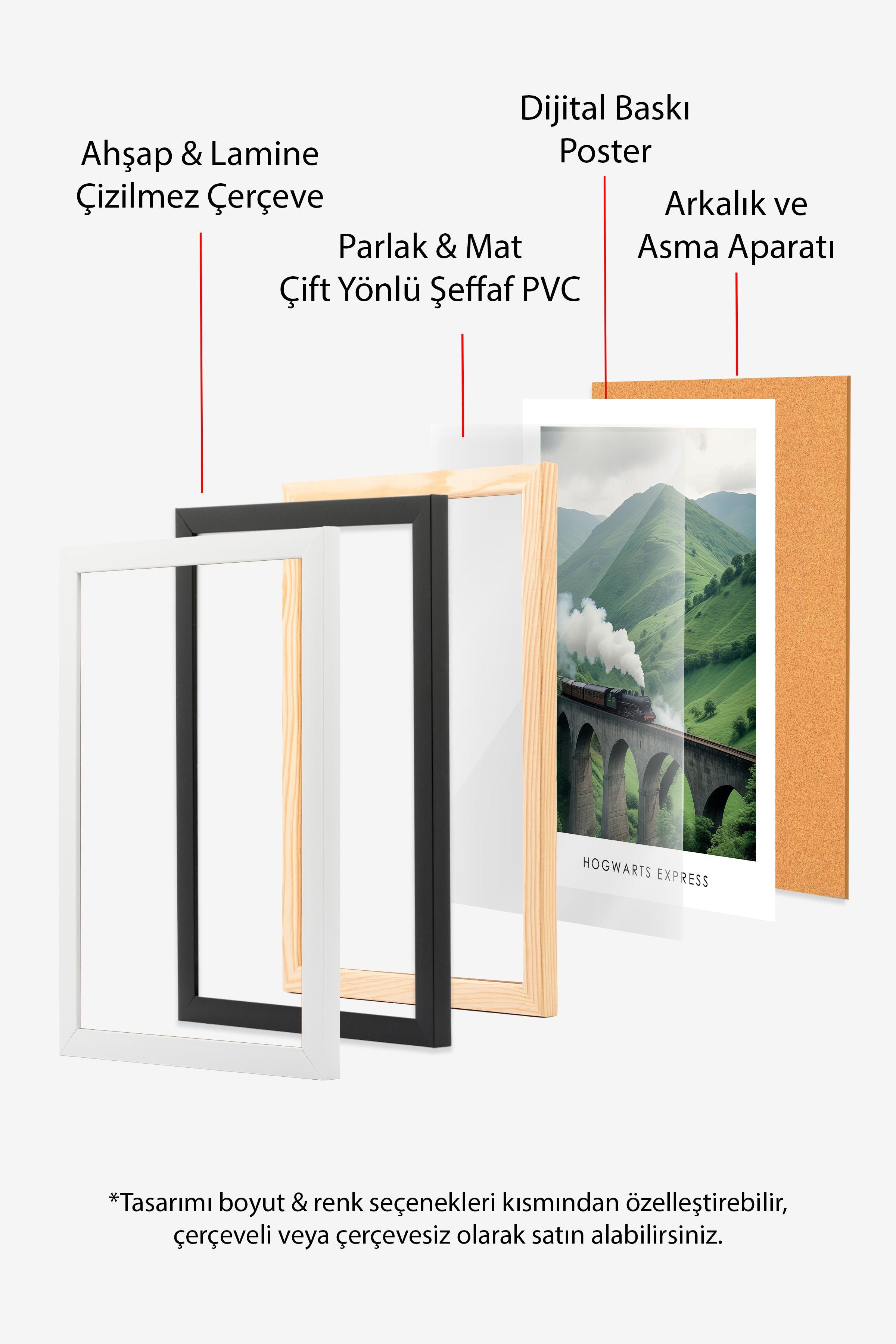 Beyaz Çerçeveli Tablo, Poster ve Çerçeve Seti, The Abstract Comfort Serisi NO:108572