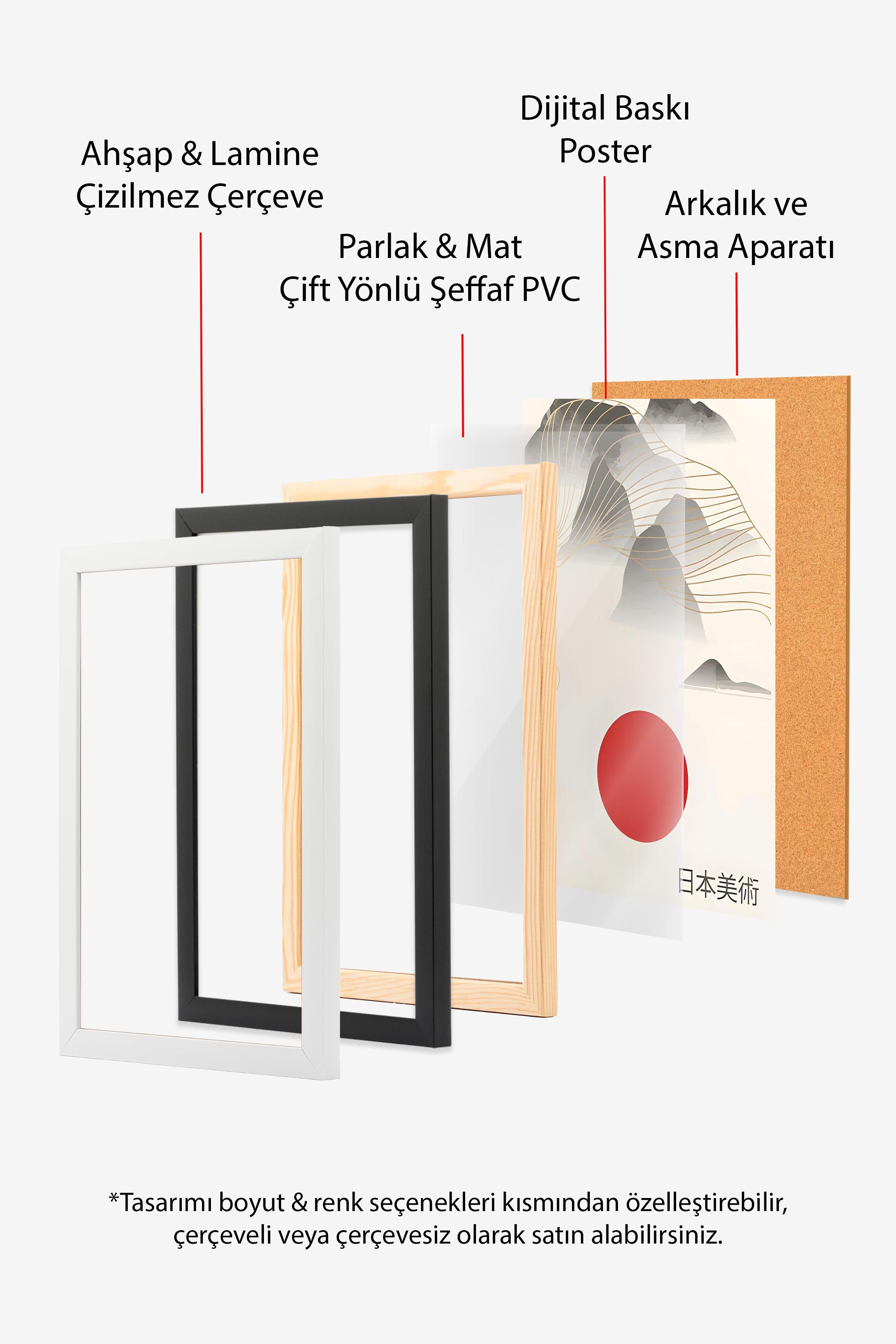 Beyaz Çerçeveli Tablo Seti, Beyaz ve Beyaz Duvar Tablosu, 3 Adet Poster Seti, No:300759