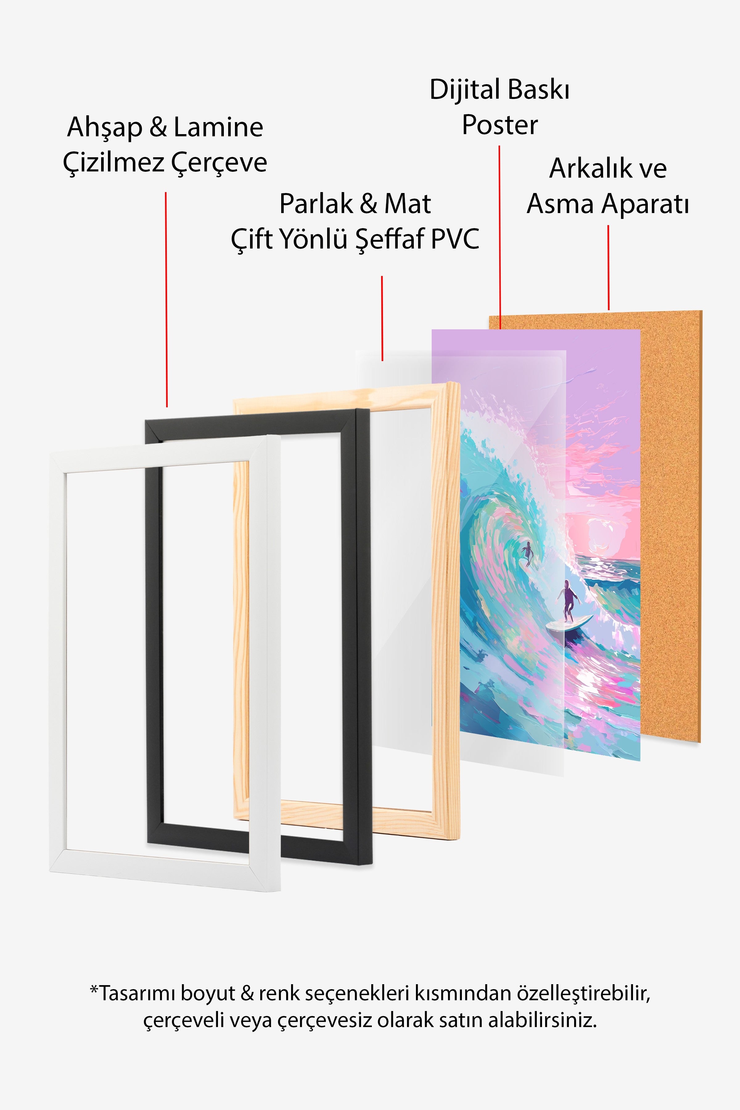 Beyaz Çerçeveli Tablo, Sörfçü, Dalga, Okyanus, illüstrasyon, Impressionist, Mavi, Pembe Renk Poster, 2025 Yaz Seçkisi, NO:109864