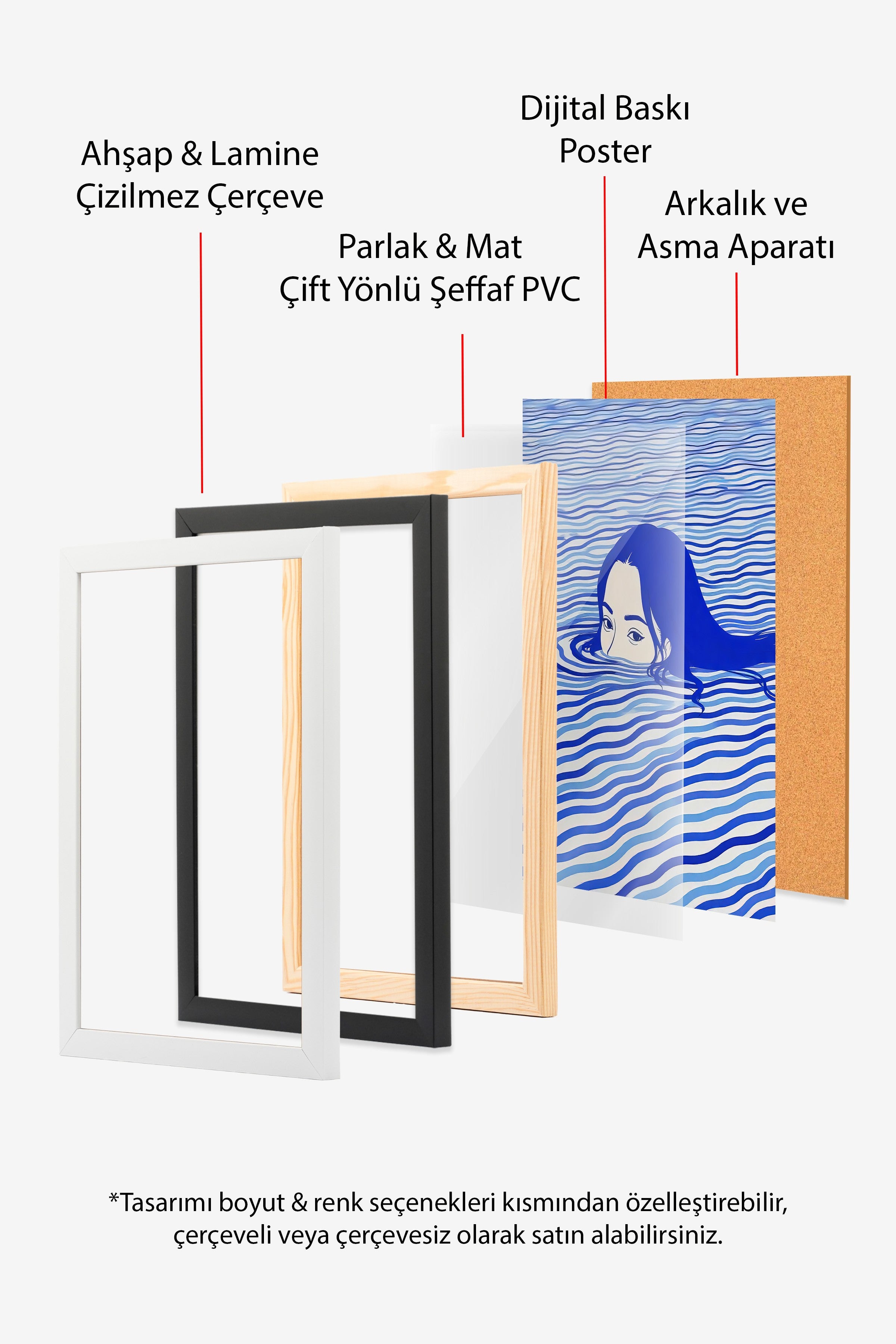 Beyaz Çerçeveli Tablo, Yüzen Kadın, İllüstrasyon, Mavi Renk Poster, 2025 Yaz Seçkisi, NO:109719