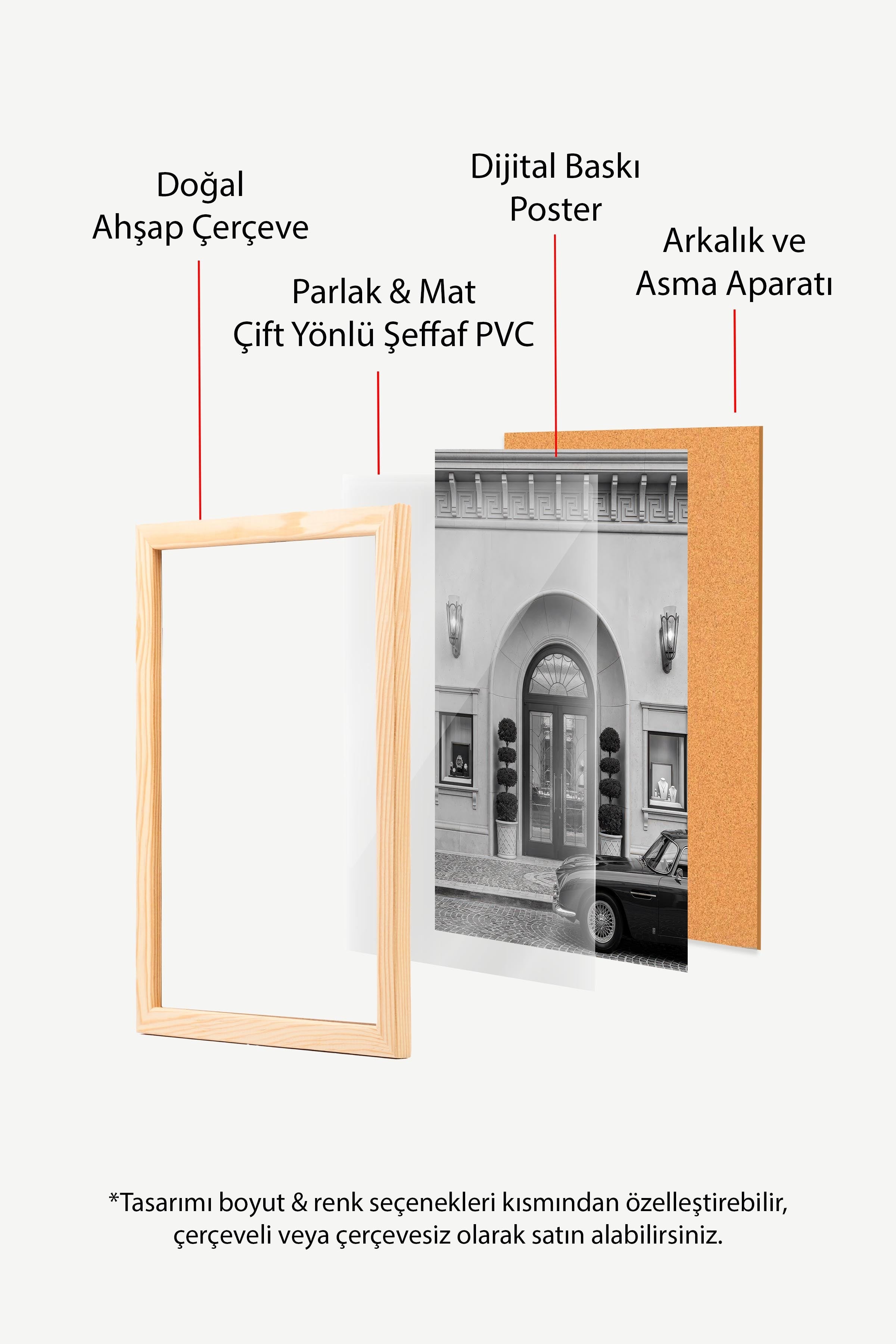Bina ve Araba Posteri, Ahşap Çerçeveli Poster, Old Money Serisi, NO:113138