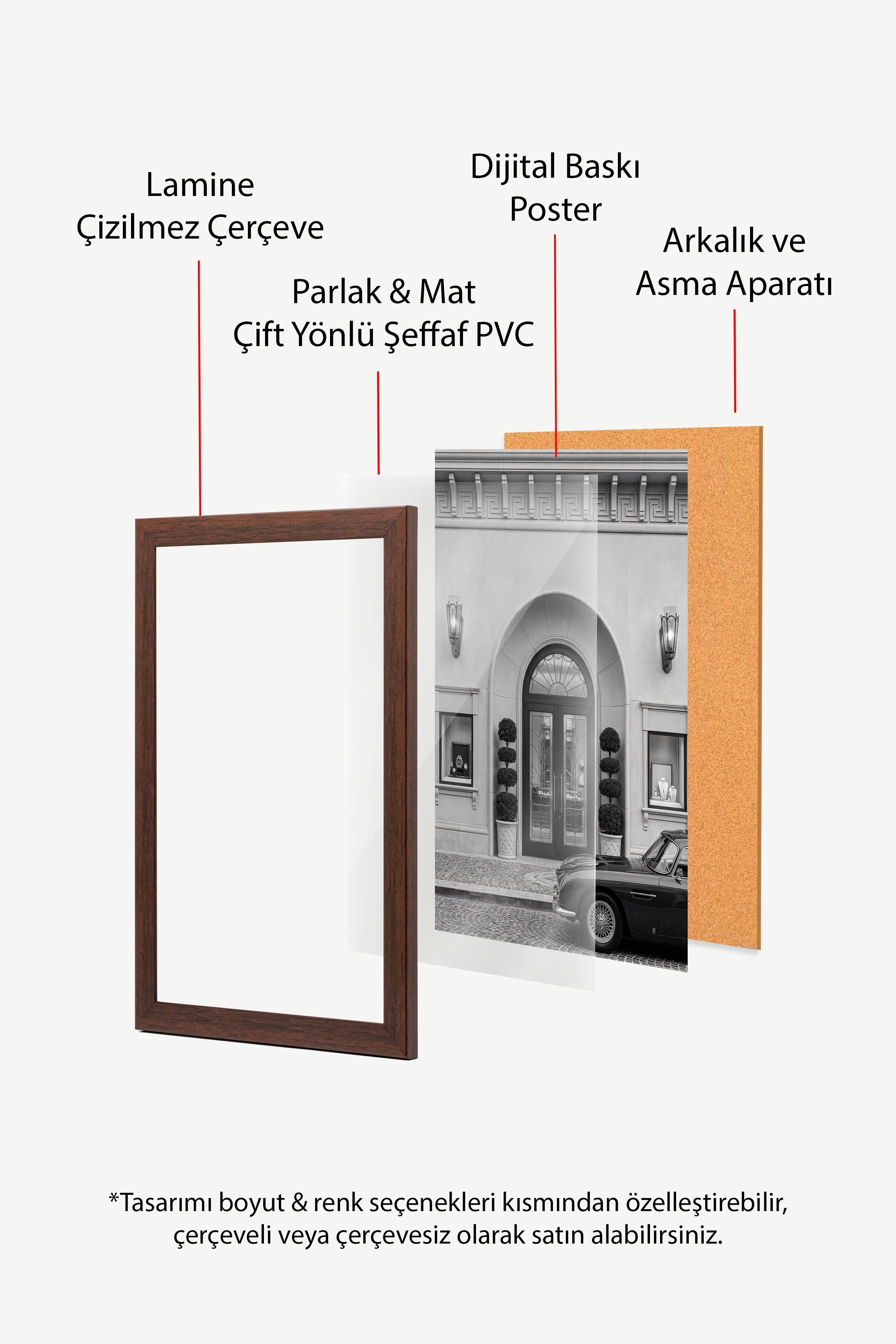 Bina ve Araba Posteri, Kahverengi Çerçeveli Poster, Old Money Serisi, NO:113138