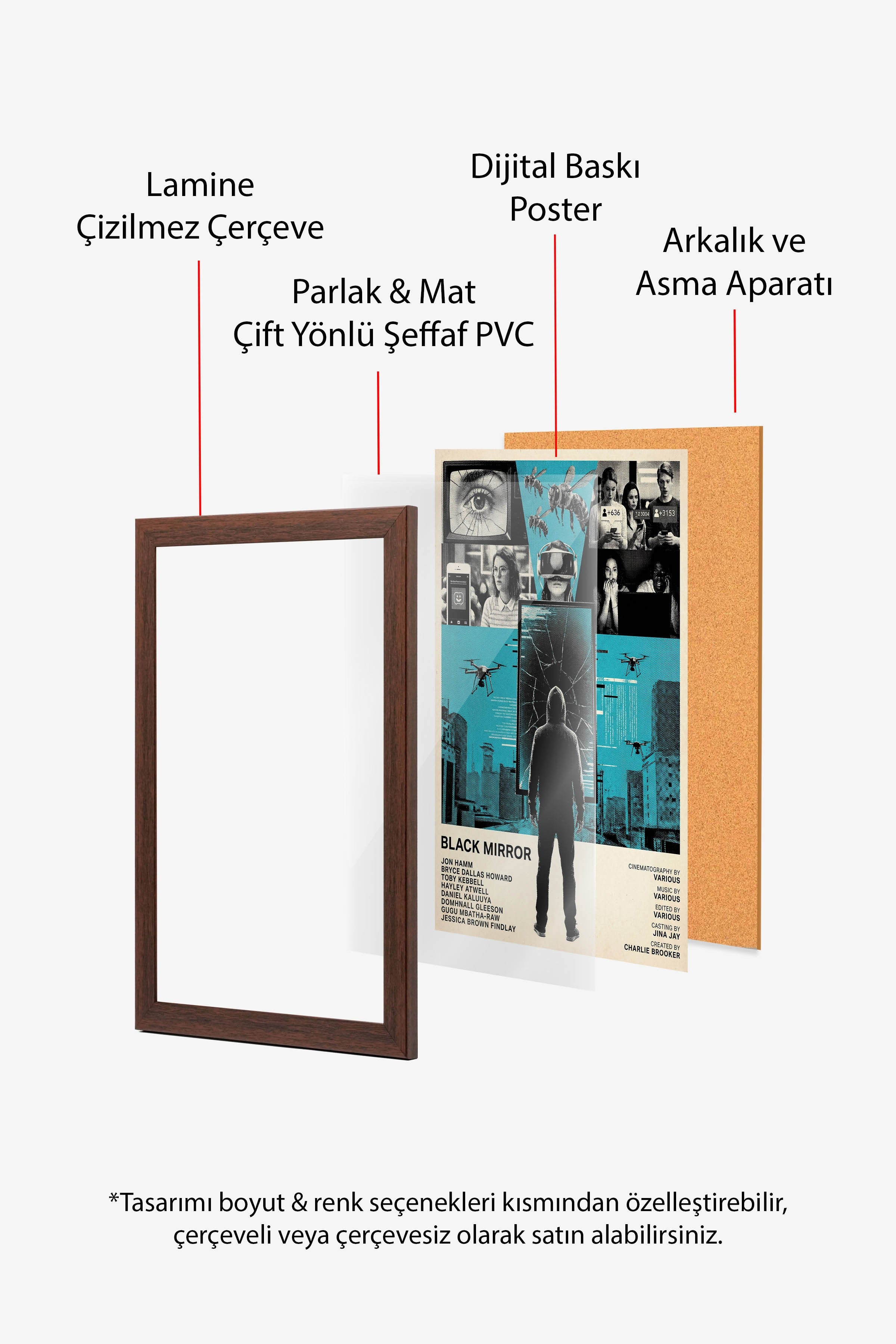 Black Mirror Kahverengi Çerçeveli Poster, Sinema ve Dizi Tablo, Film Dizi Afişleri NO:112788