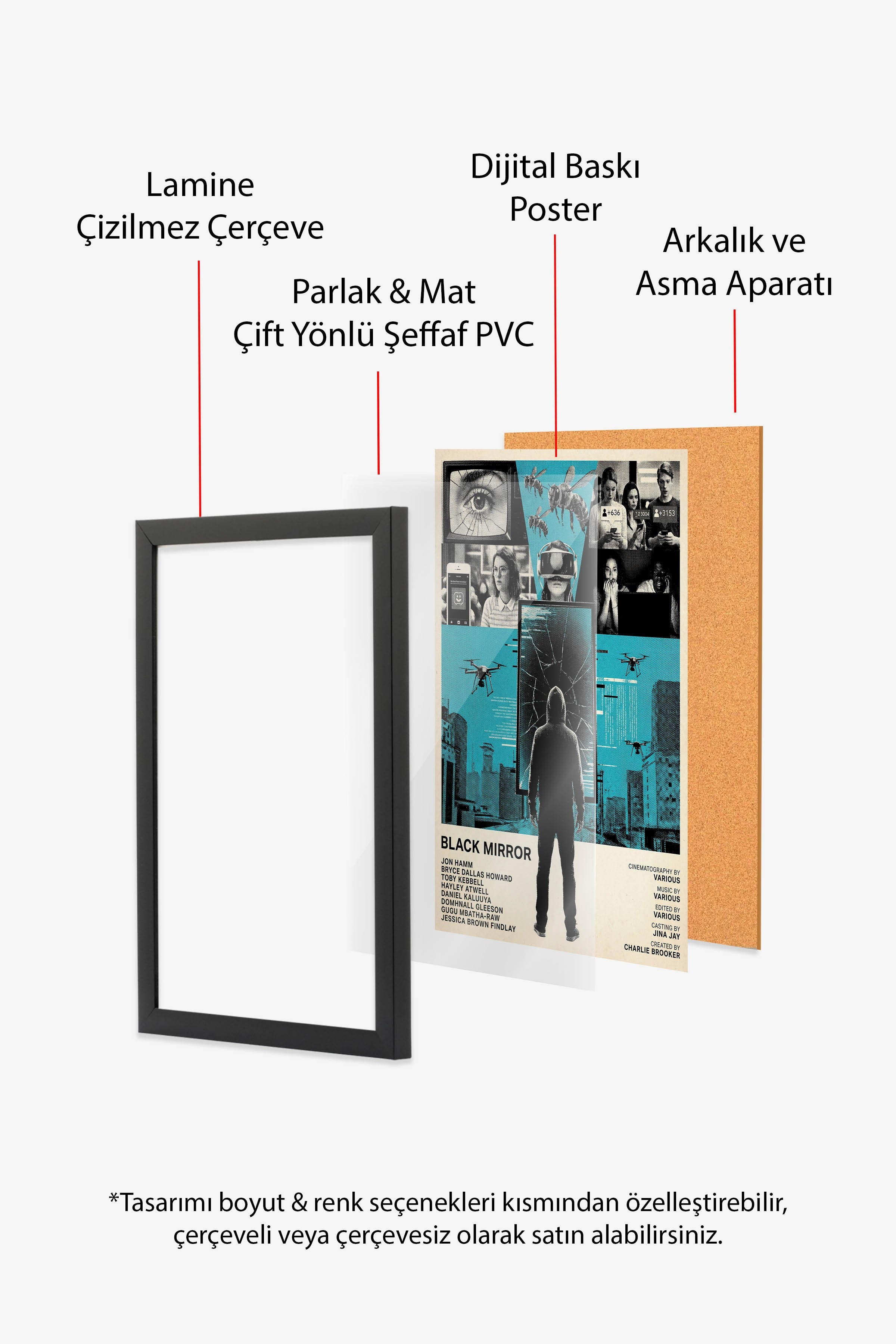 Black Mirror Siyah Çerçeveli Poster, Sinema ve Dizi Tablo, Film Dizi Afişleri NO:112788