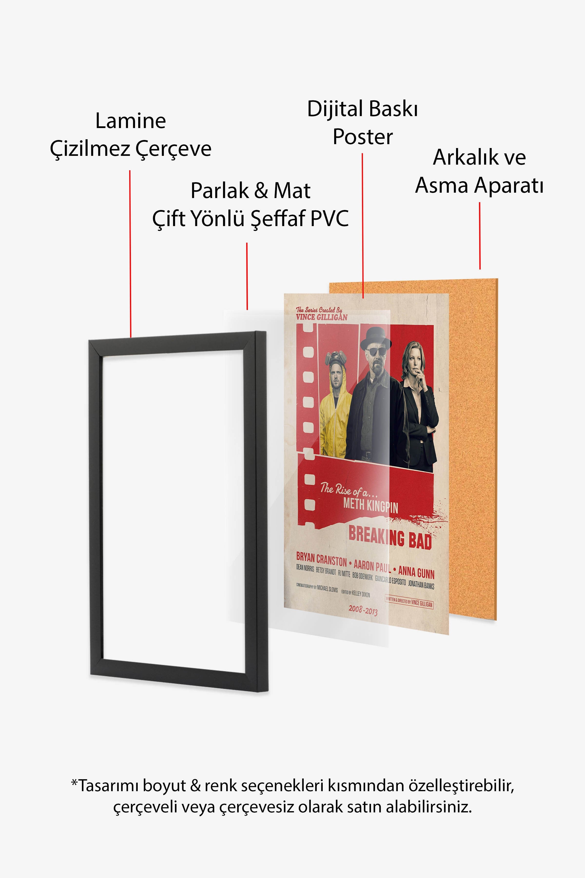 Breaking Bad Siyah Çerçeveli Poster, Sinema ve Dizi Tablo, Film Dizi Afişleri NO:112841