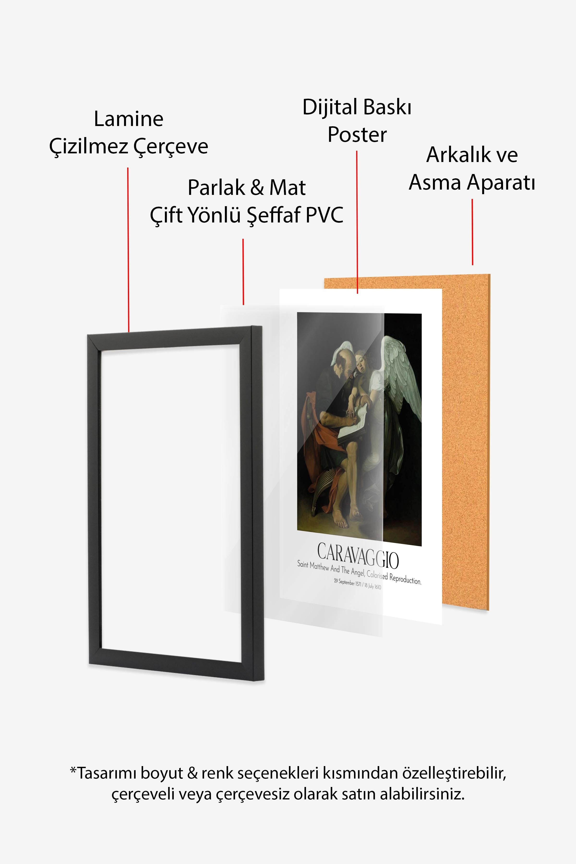 Caravaggio, Siyah Çerçeveli Tablo, Sanat Serisi NO:111649