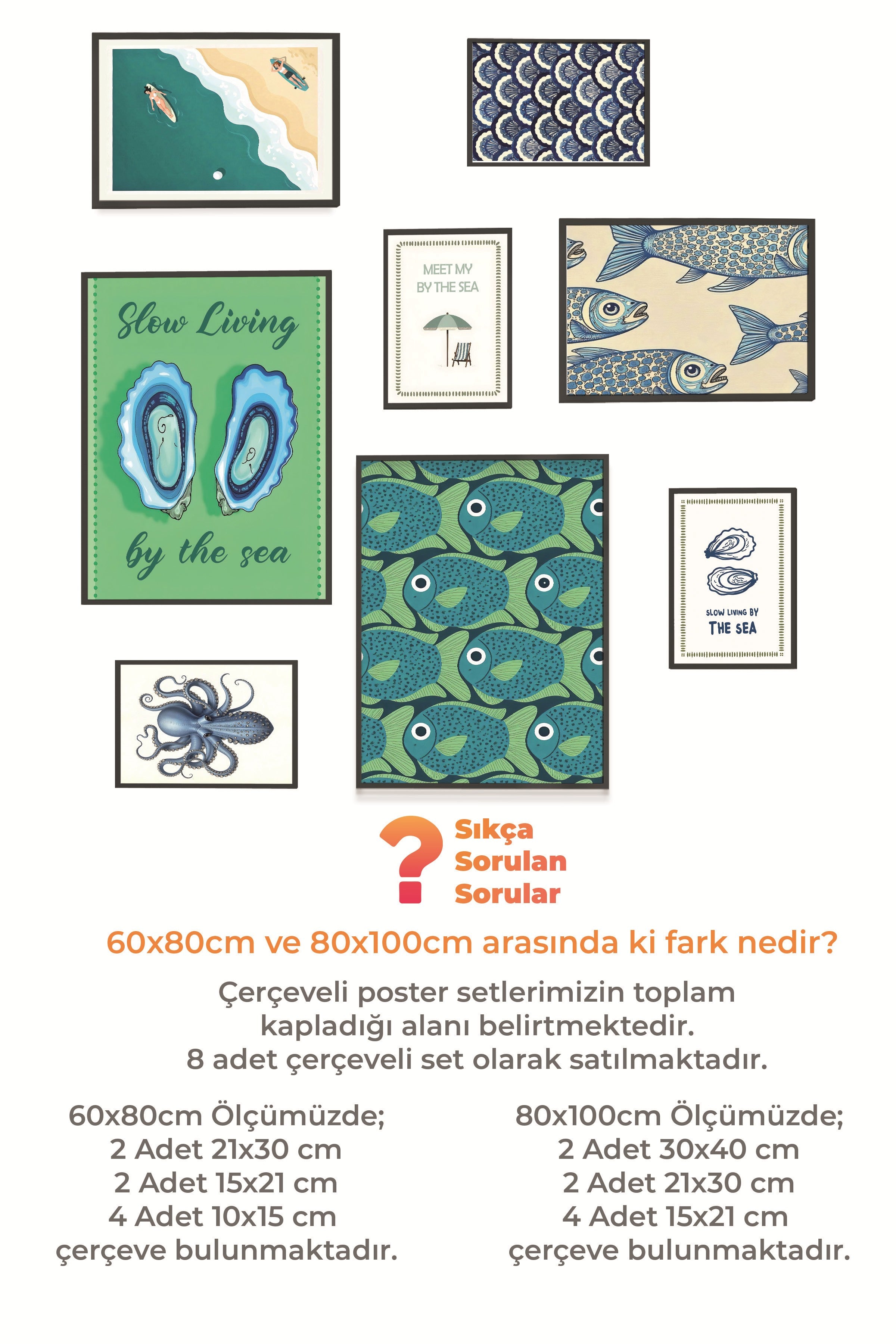 Çerçeveli Poster Seti, 8 Adet Siyah Çerçeve ve Poster Turkuaz Mutfak Temalı Galeri Seti NO:067