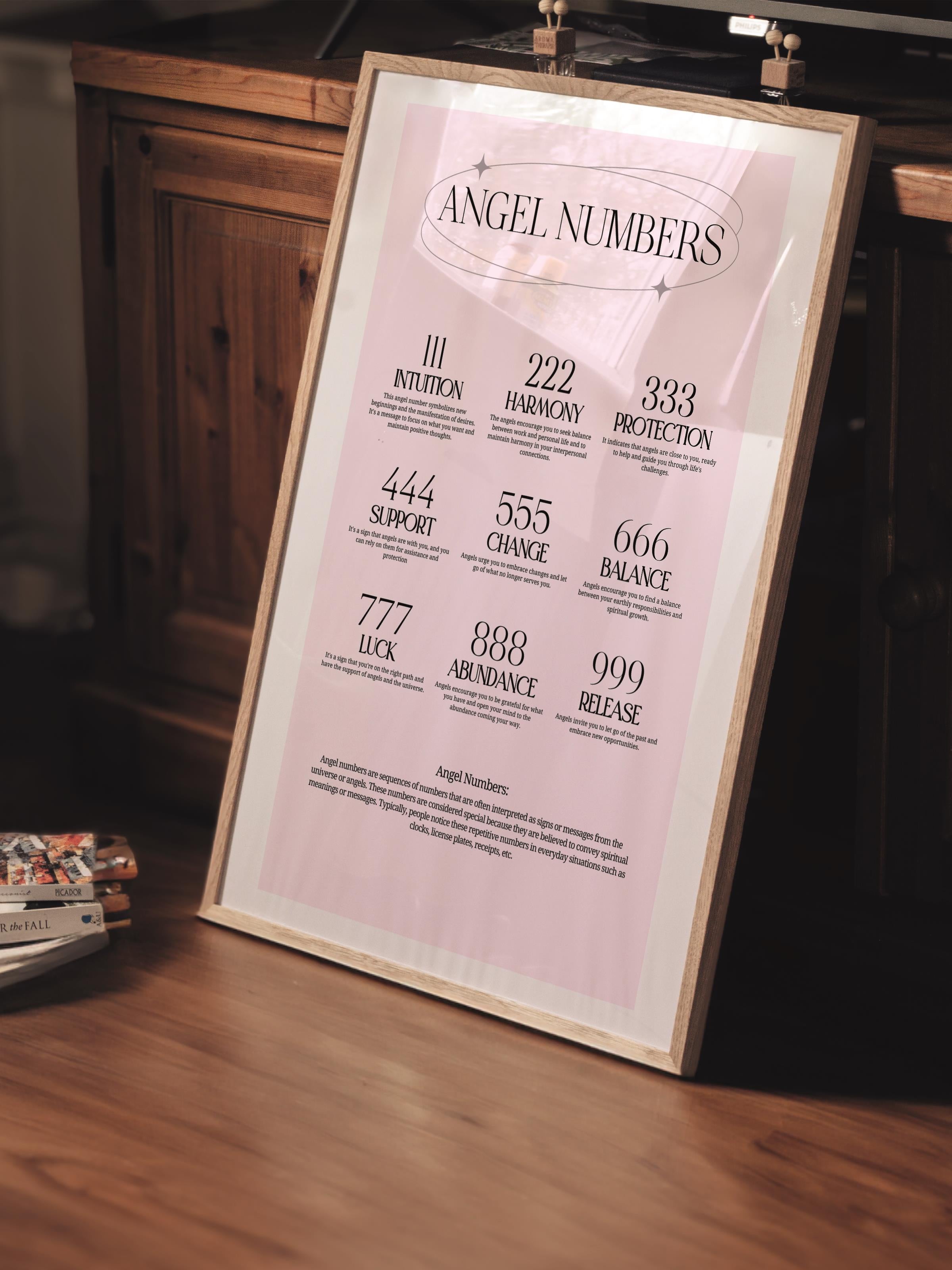 Çerçevesiz Poster, Aura Serisi NO:112 - Angel Numbers, Melek Numaraları, Renkli Poster