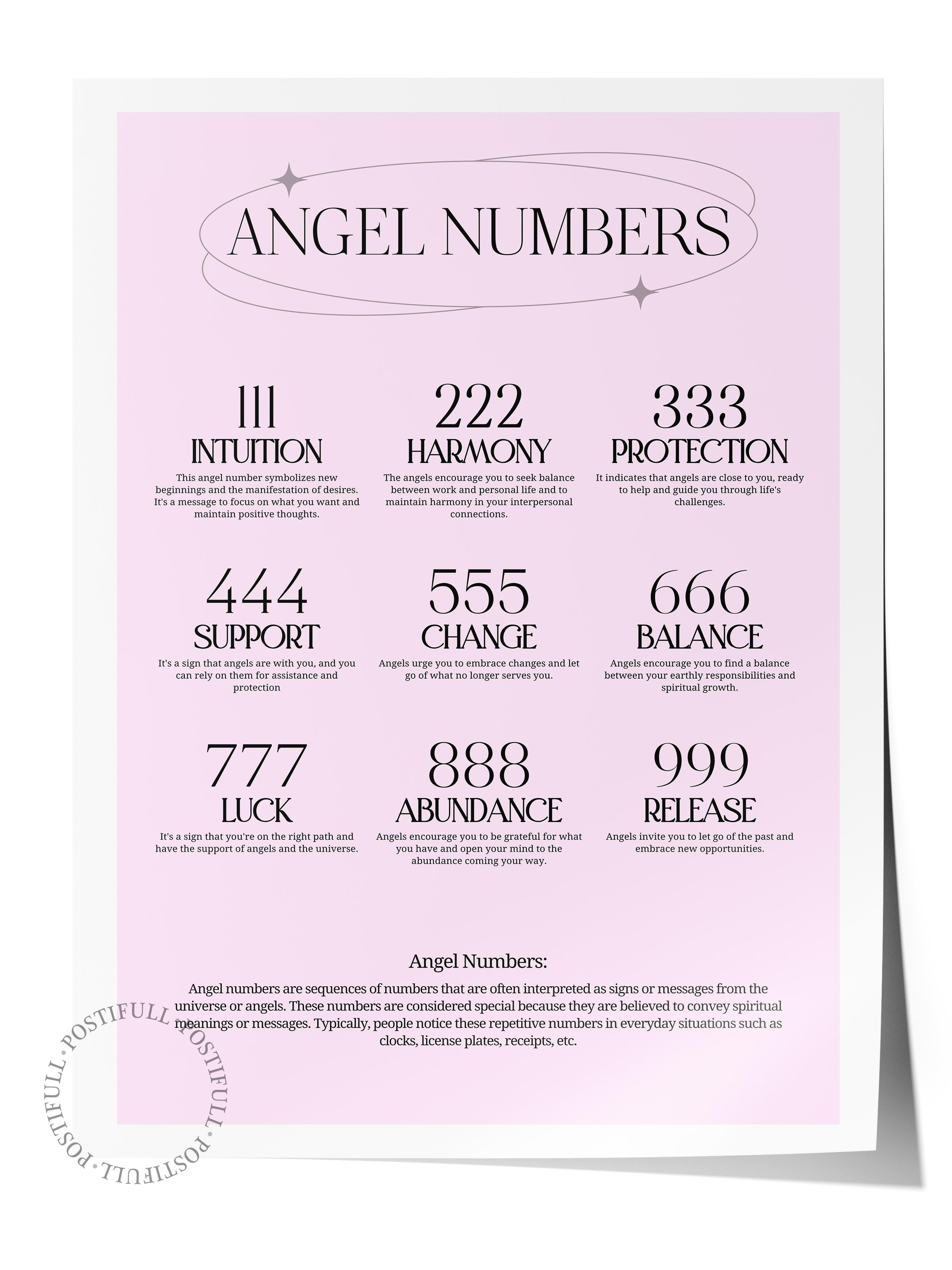 Çerçevesiz Poster, Aura Serisi NO:120 - Angel Numbers Pembe, Melek Numaraları, Renkli Poster