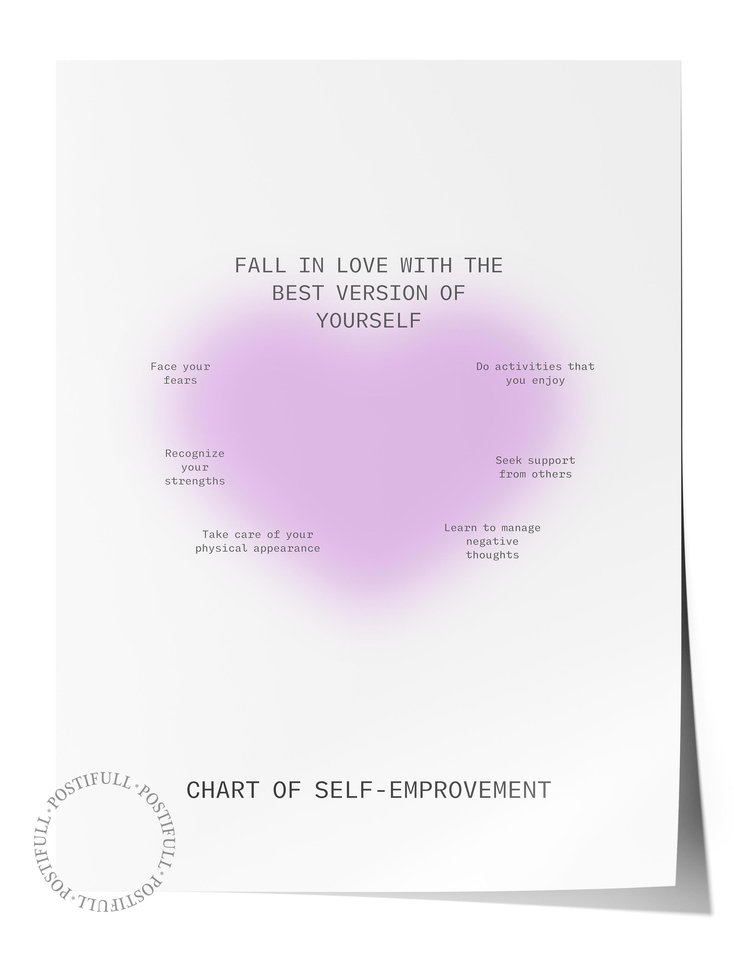 Çerçevesiz Poster, Aura Serisi NO:171 - Mor Kalp, Melek Numaraları, Renkli Poster