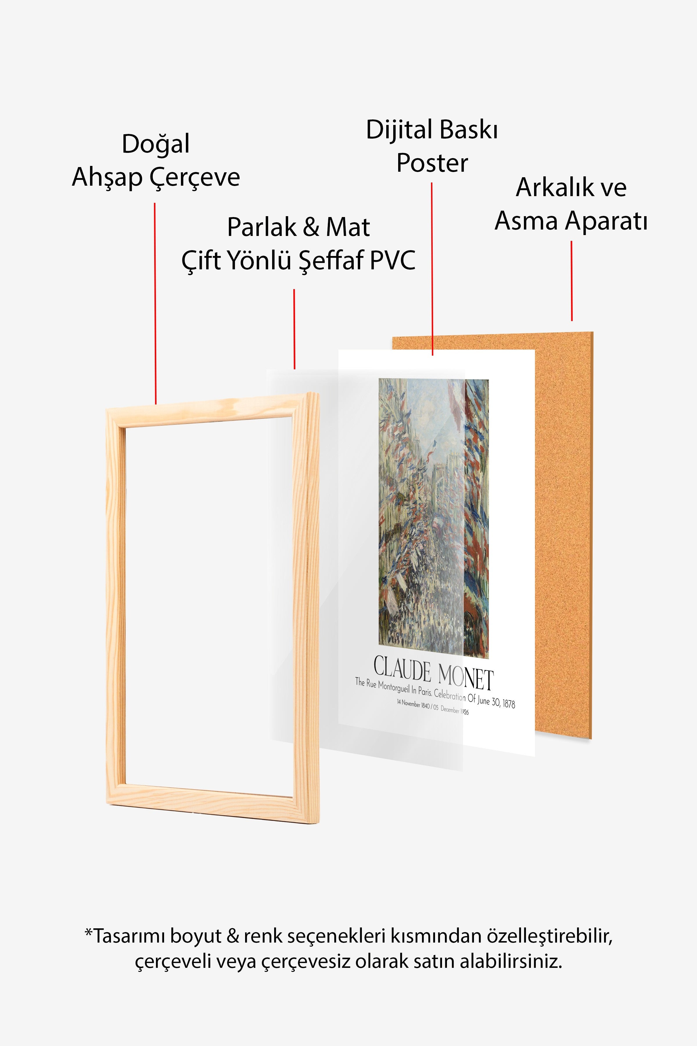 Claude Monet, Ahşap Çerçeveli Tablo, Sanat Serisi NO:110304