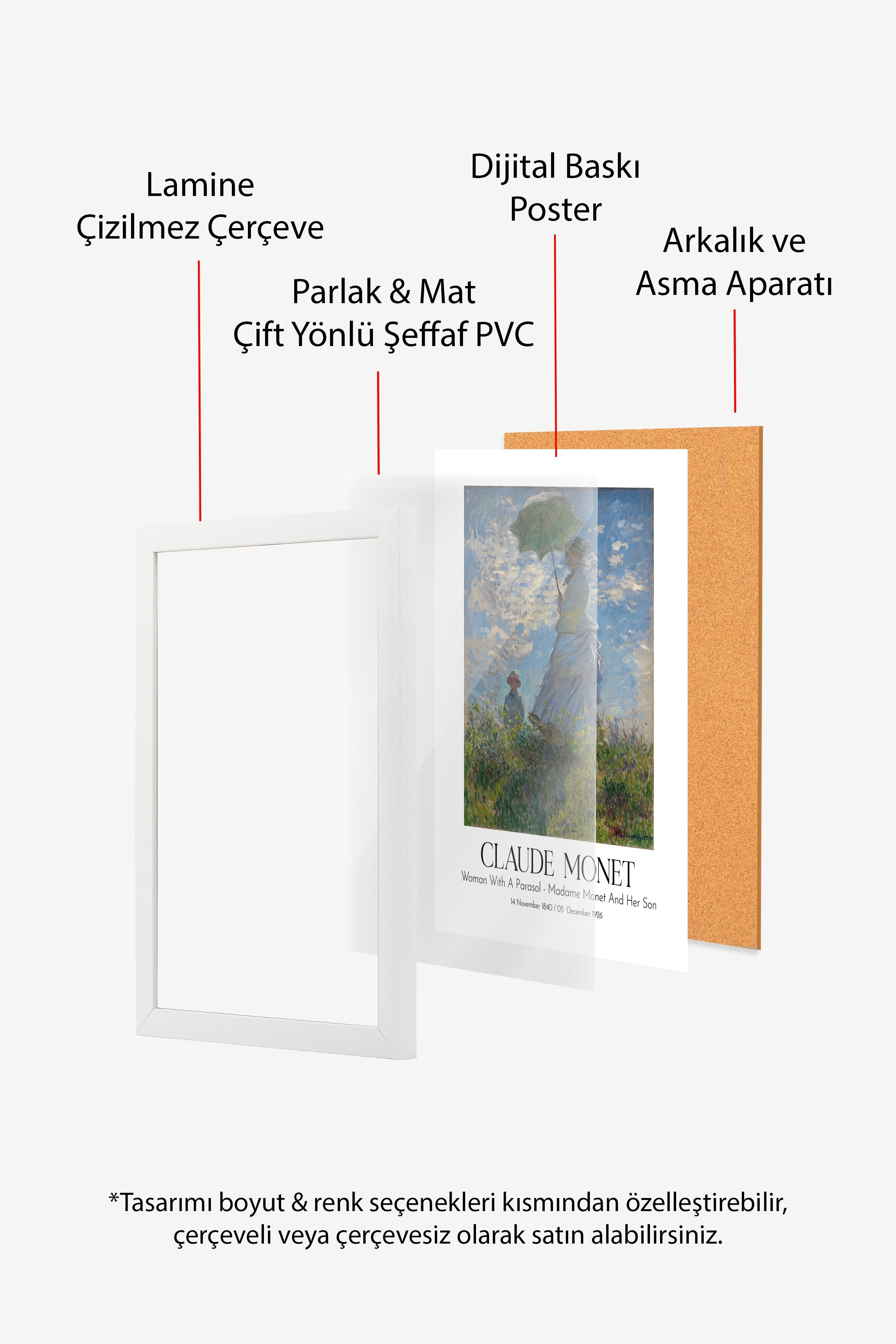 Claude Monet, Beyaz Çerçeveli Tablo, Sanat Serisi NO:110297