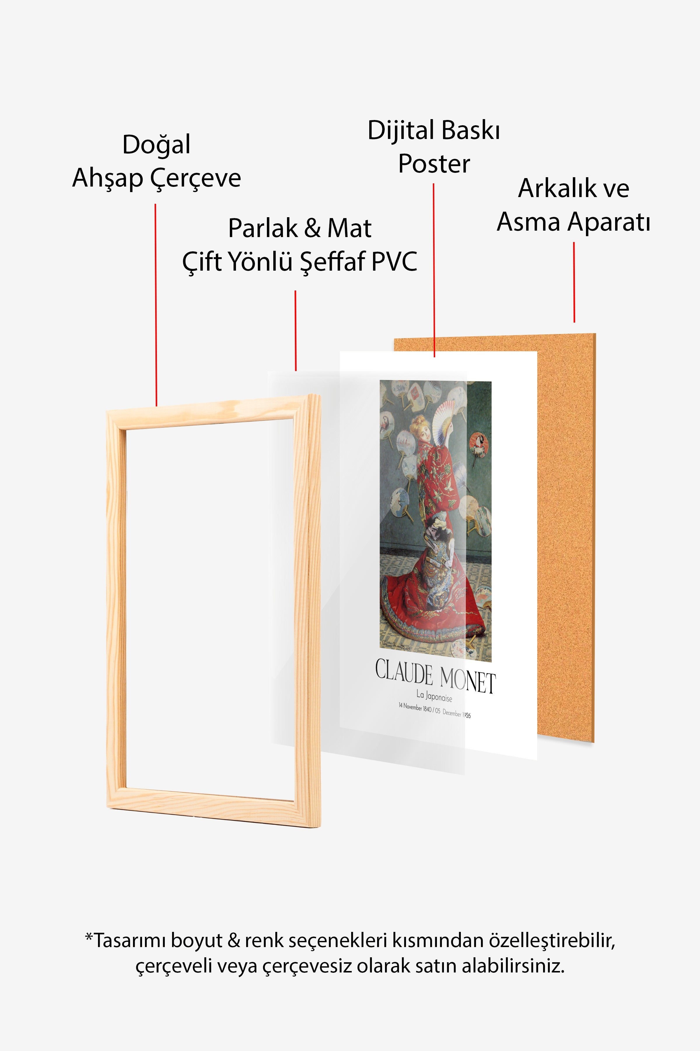 Claude Monet - La Japonaise, Ahşap Çerçeveli Tablo, Sanat Serisi NO:110311