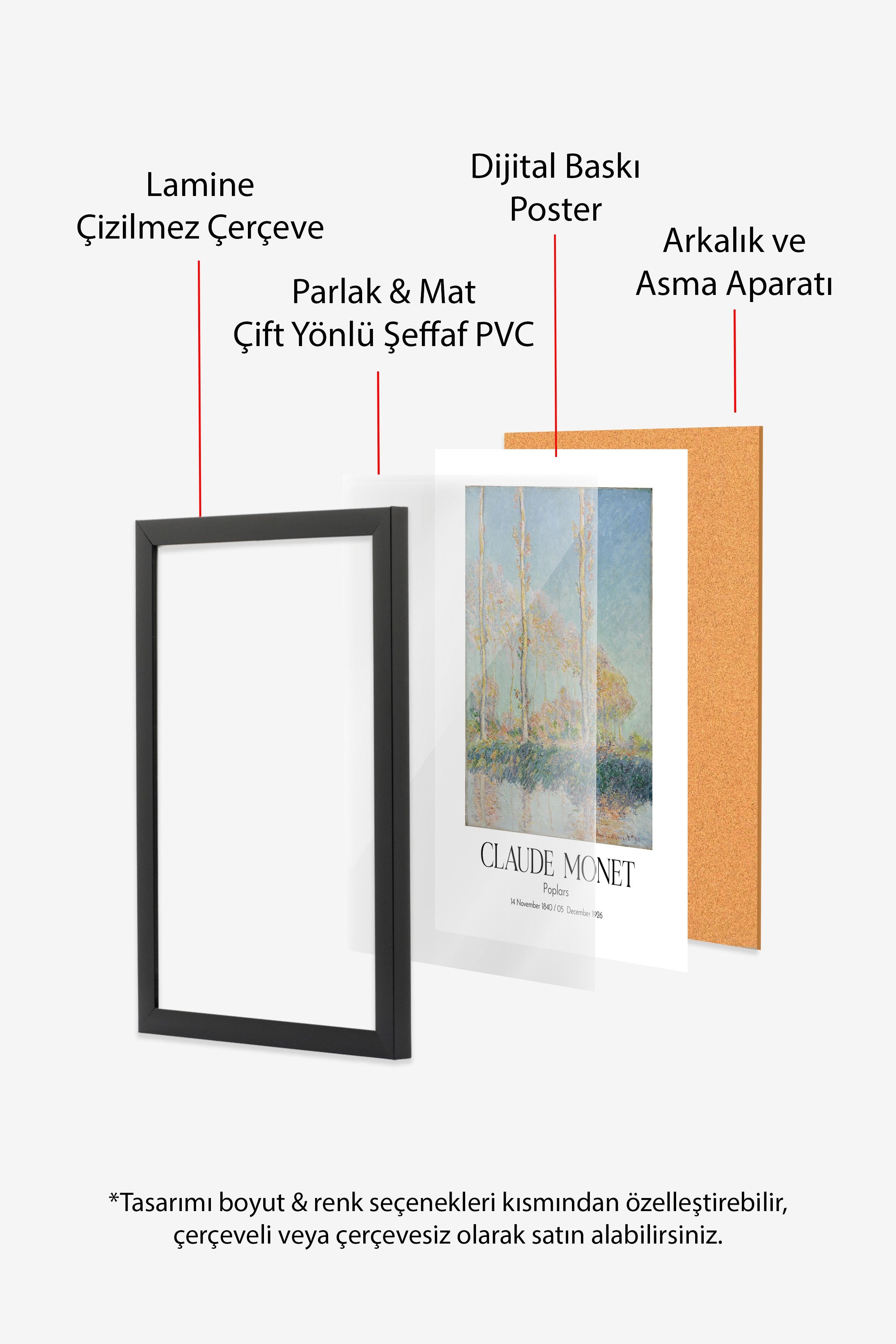 Claude Monet - Poplars, Siyah Çerçeveli Tablo, Sanat Serisi NO:110301