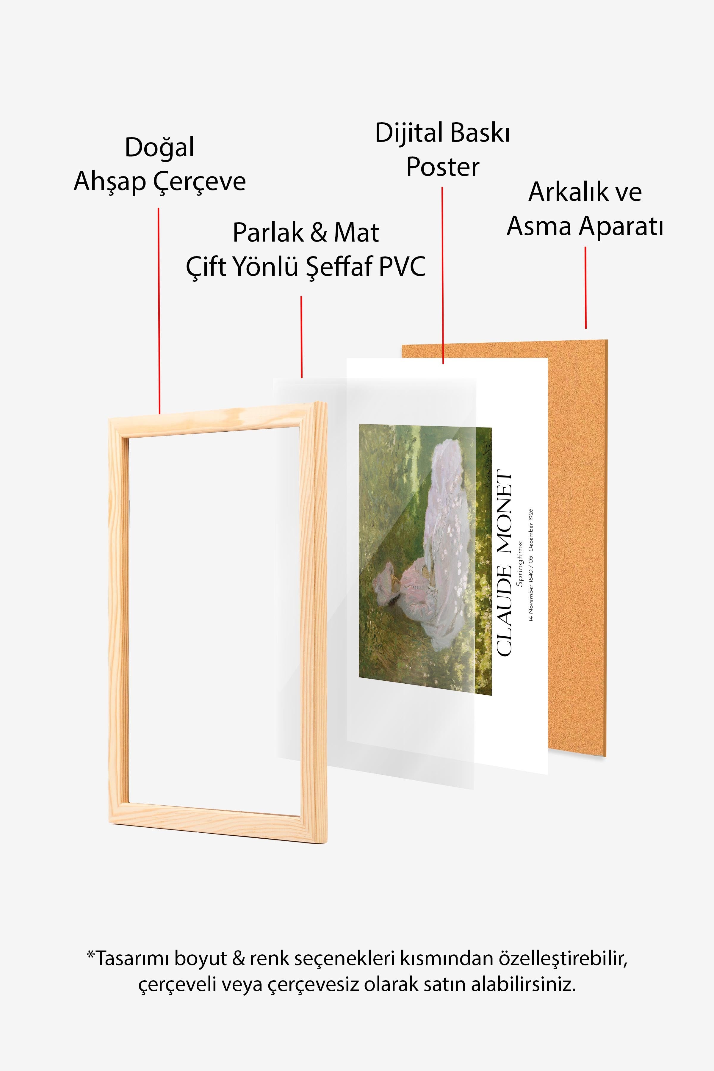Claude Monet - Springtime, Ahşap Çerçeveli Tablo, Sanat Serisi NO:110324