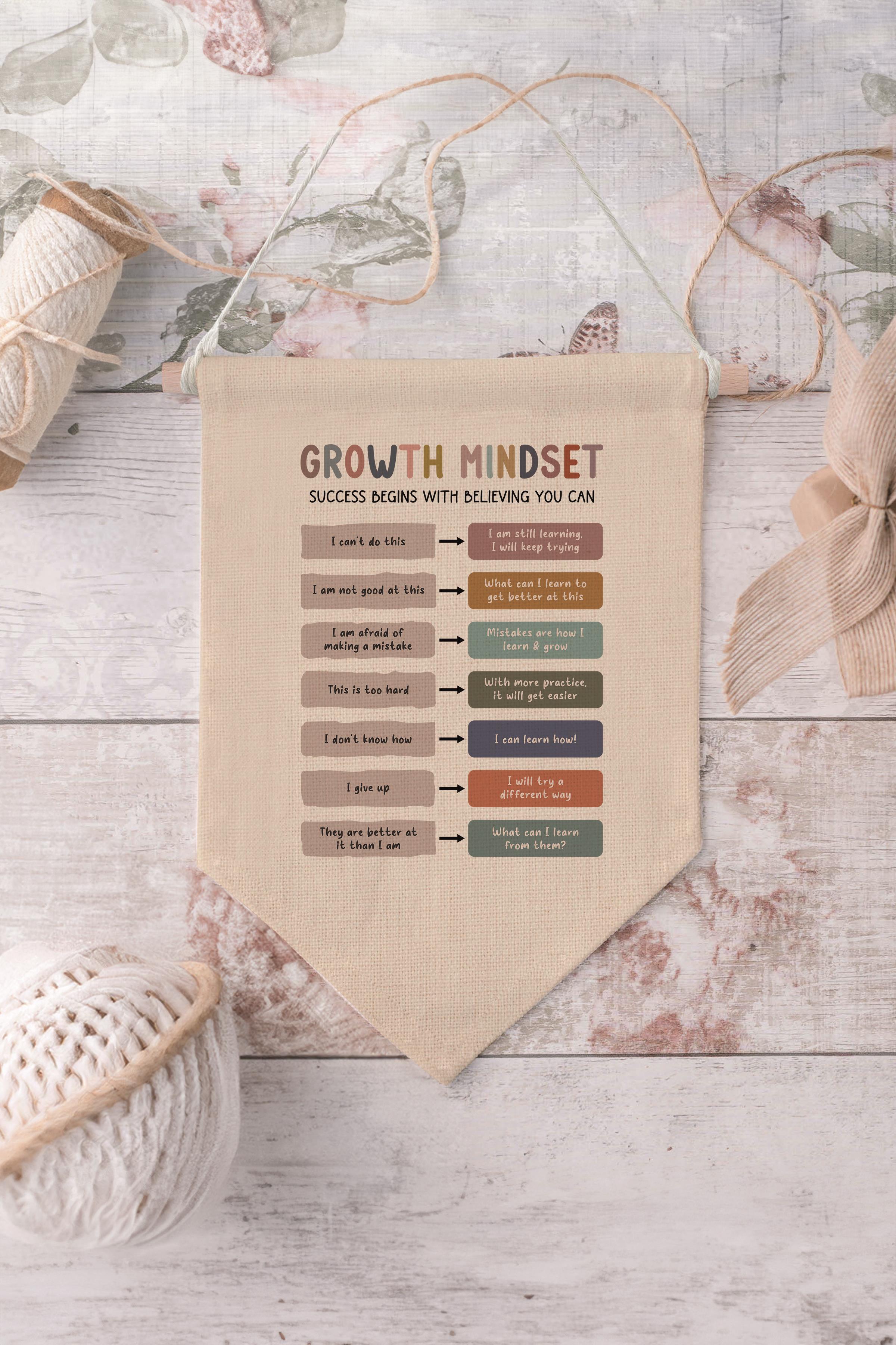 Çocuk Odası Dekor, Duvar Süsü, Ahşap Bebek Odası Dekor, Canvas Flama, Growth Mindset - Renkli