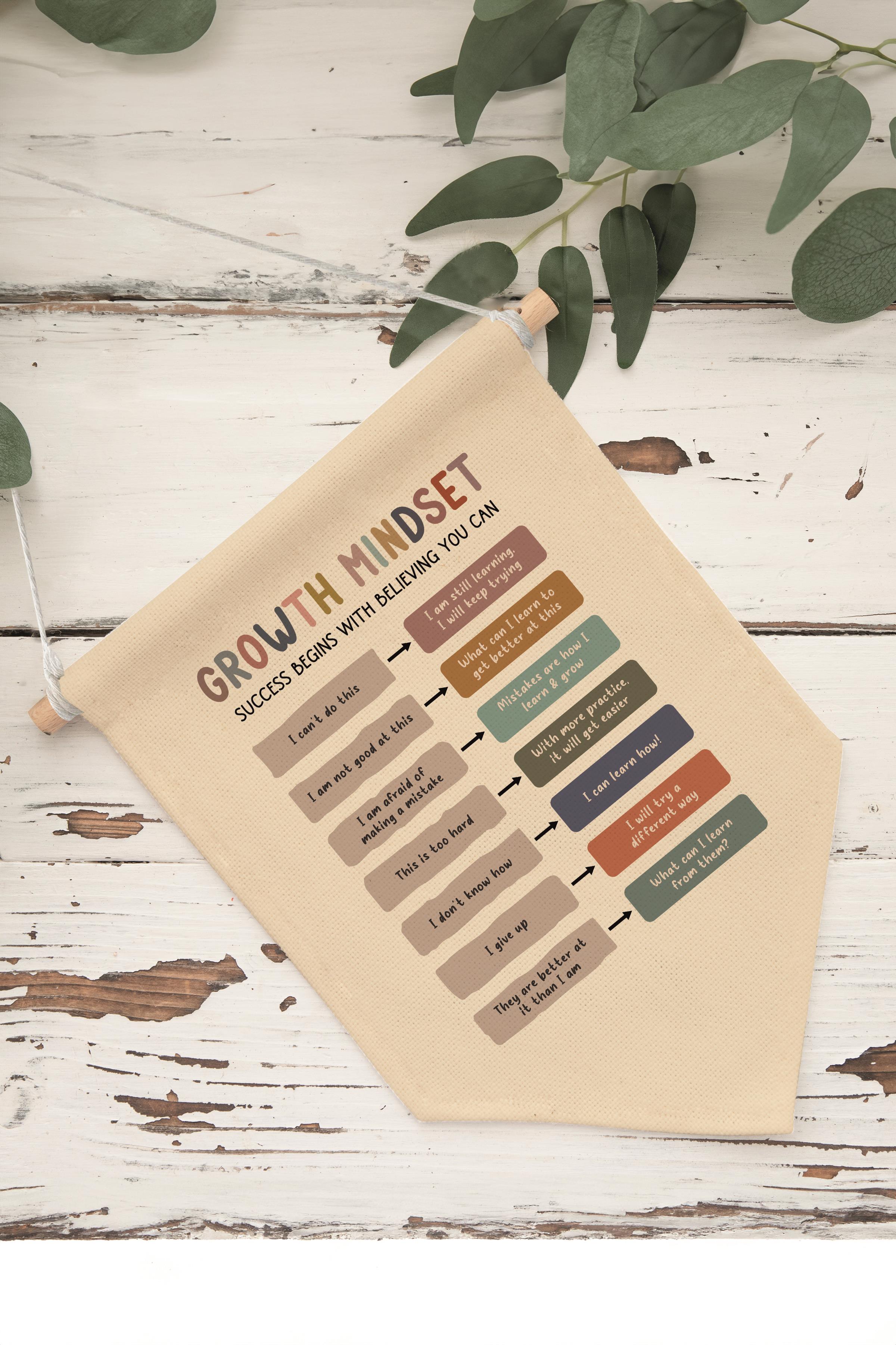 Çocuk Odası Dekor, Duvar Süsü, Ahşap Bebek Odası Dekor, Canvas Flama, Growth Mindset - Renkli