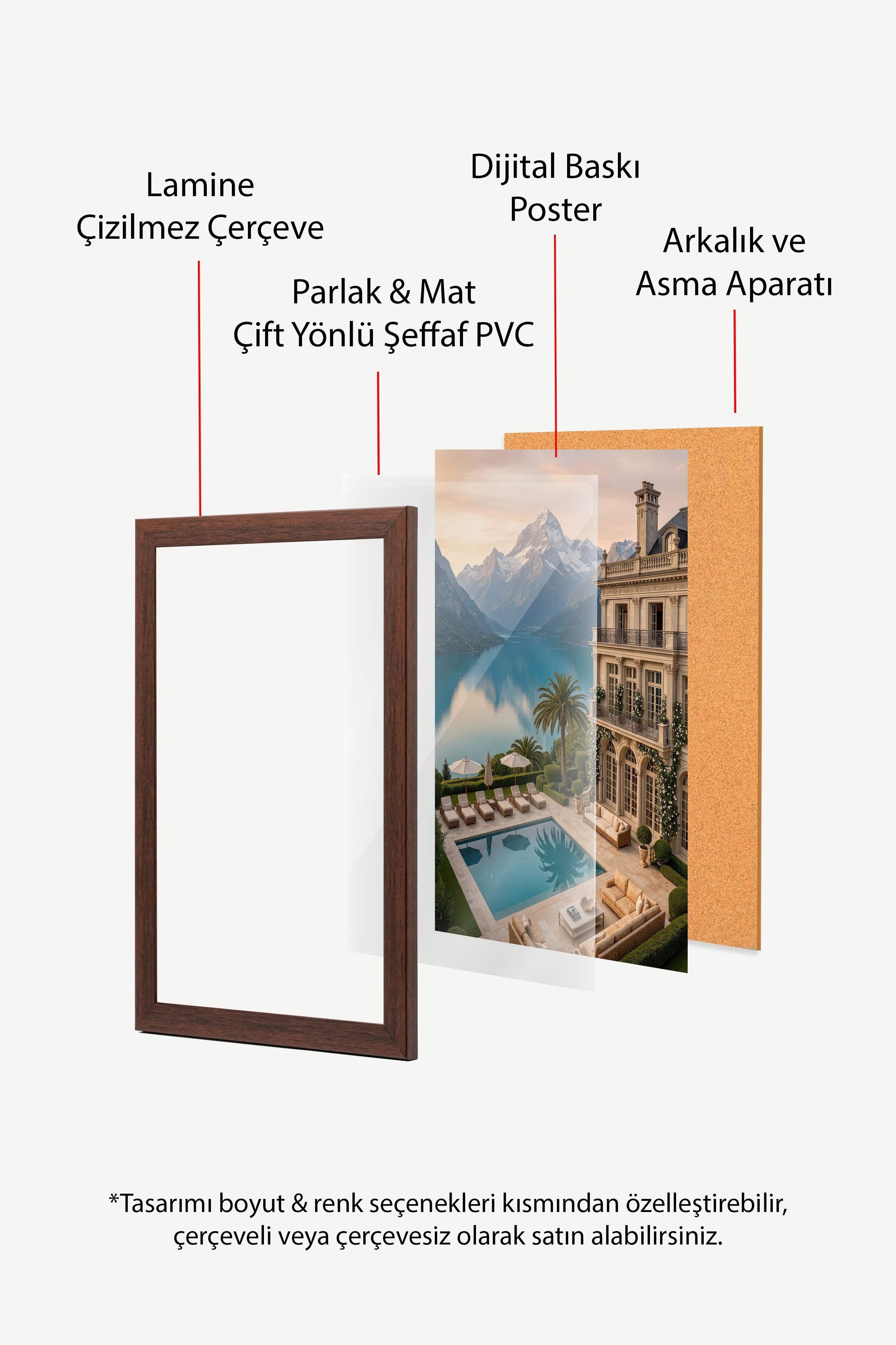 Dağ ve Göl Manzarası Posteri, Kahverengi Çerçeveli Poster, Old Money Serisi, NO:113178