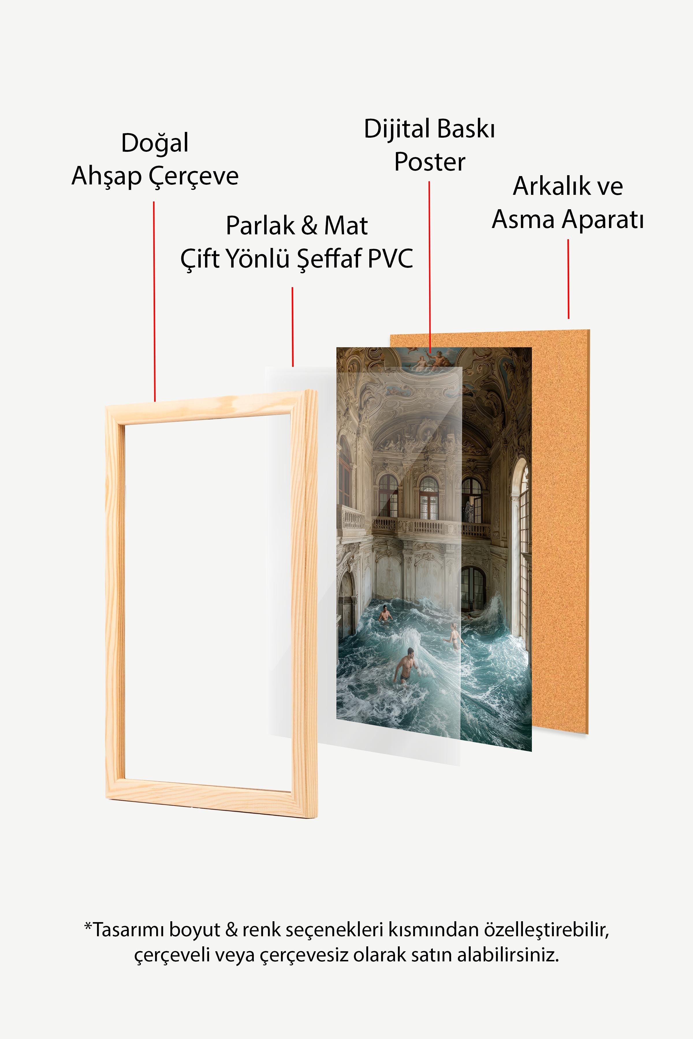 Dalga ve İnsanlar Posteri, Ahşap Çerçeveli Poster, Old Money Serisi, NO:113186