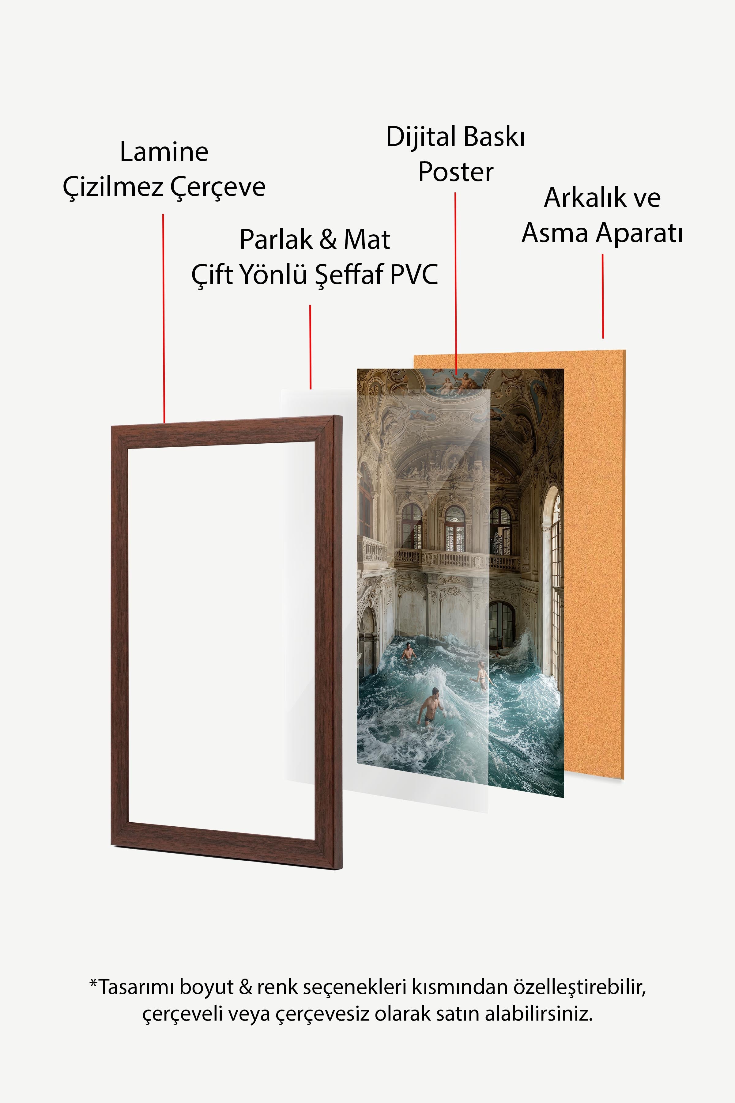 Dalga ve İnsanlar Posteri, Kahverengi Çerçeveli Poster, Old Money Serisi, NO:113186