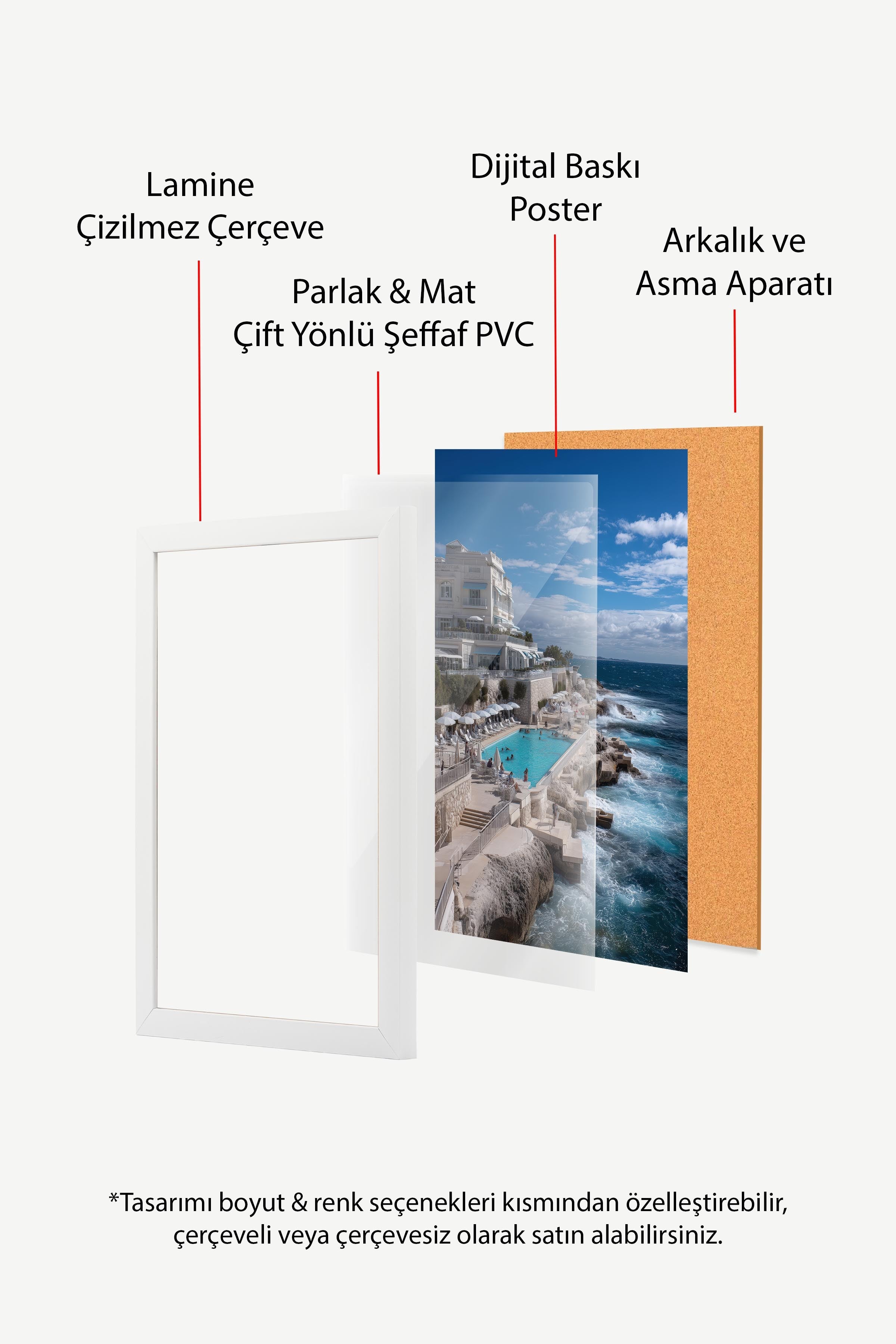 Deniz Kenarı ve Bina Posteri, Beyaz Çerçeveli Poster, Old Money Serisi, NO:113236