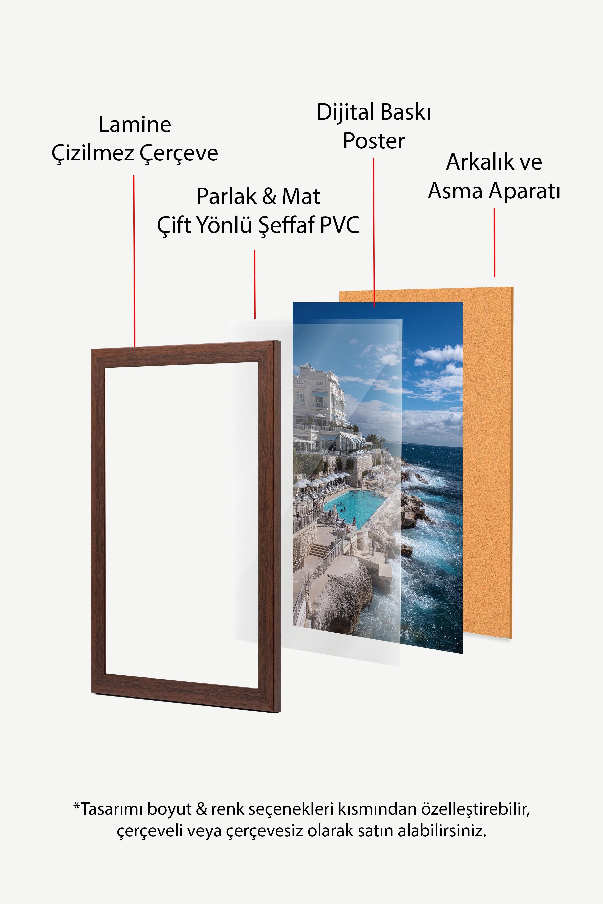 Deniz Kenarı ve Bina Posteri, Kahverengi Çerçeveli Poster, Old Money Serisi, NO:113236