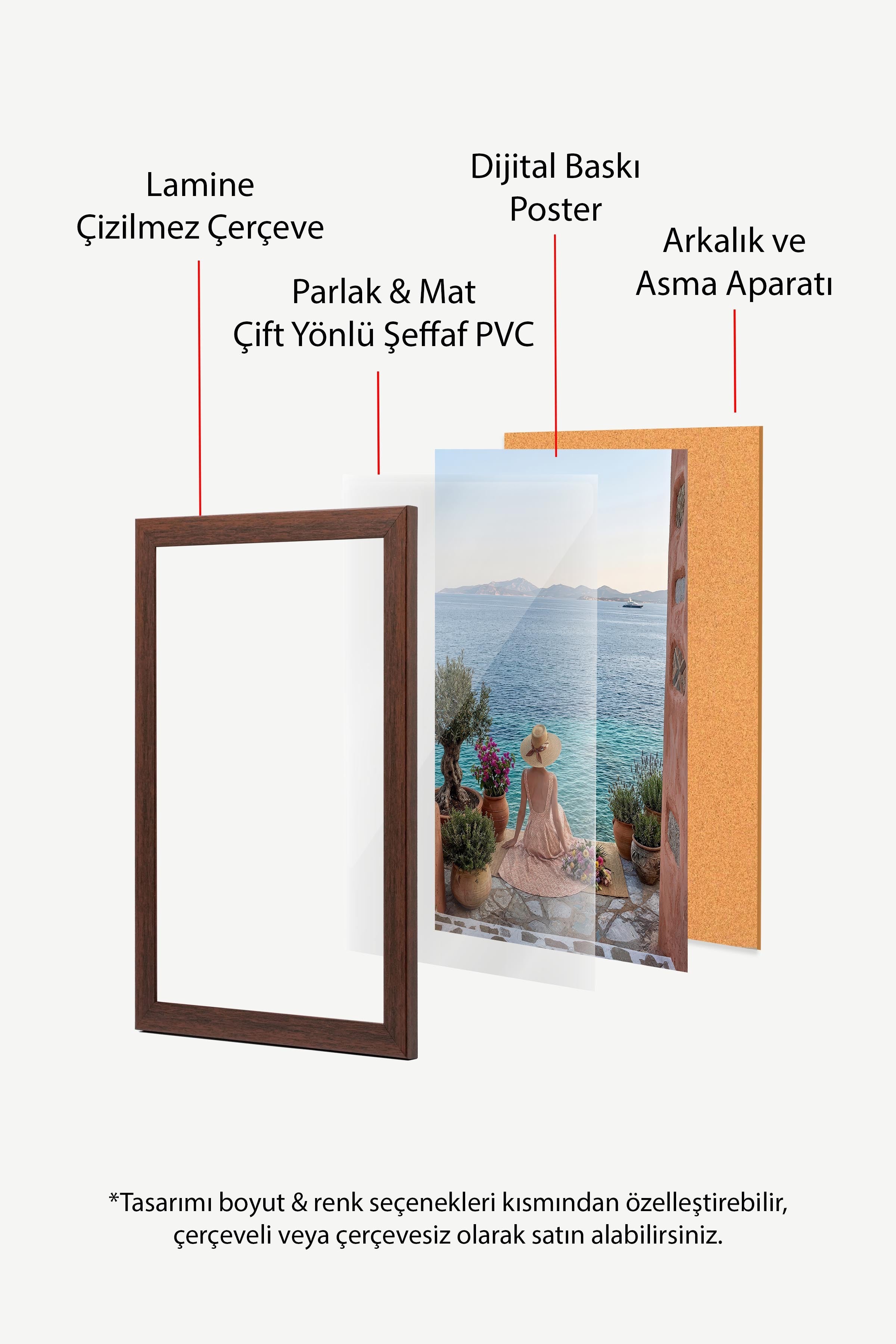Deniz Kenarında Kadın Posteri, Kahverengi Çerçeveli Poster, Old Money Serisi, NO:113148