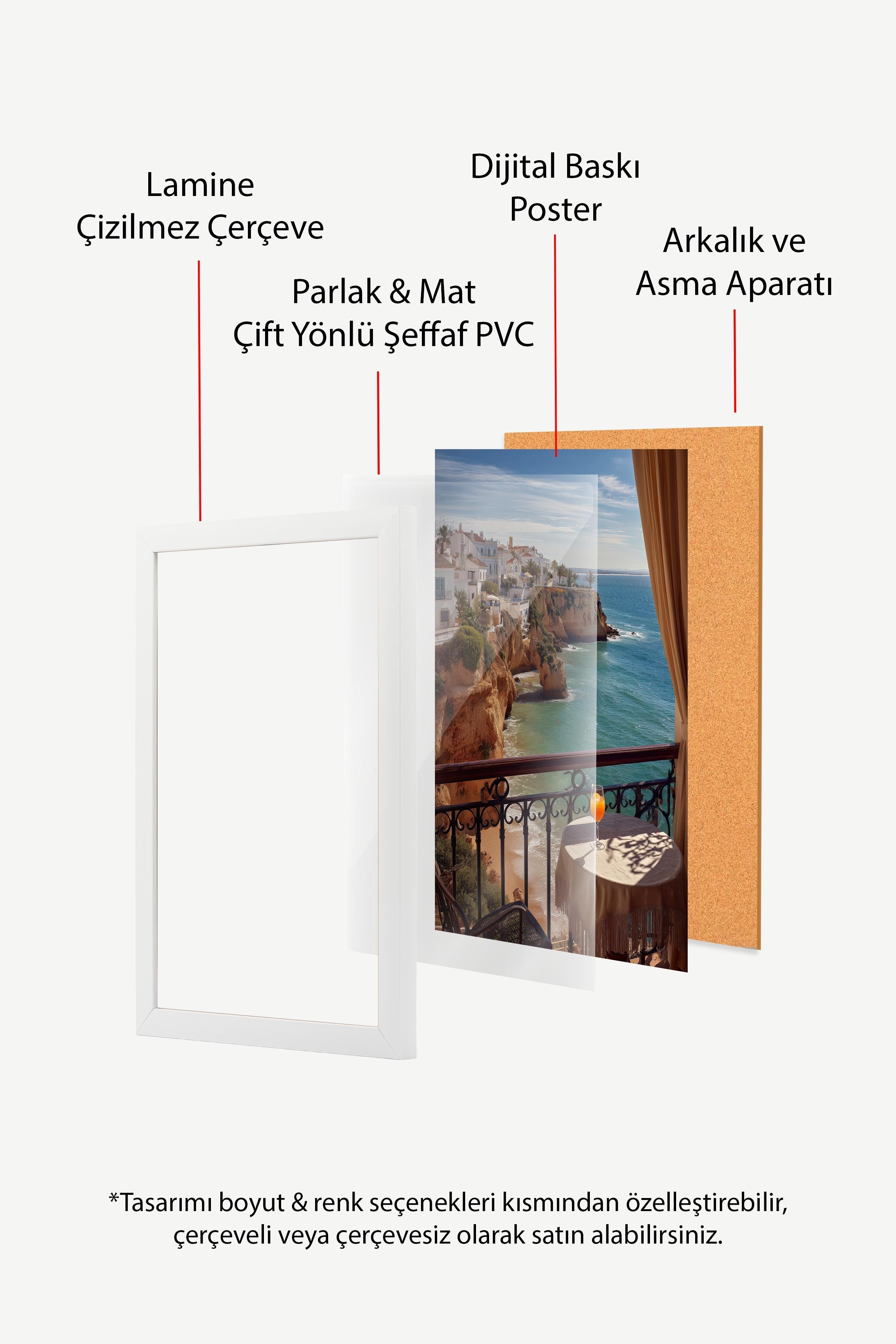 Deniz Manzarası Posteri, Beyaz Çerçeveli Poster, Old Money Serisi, NO:113229