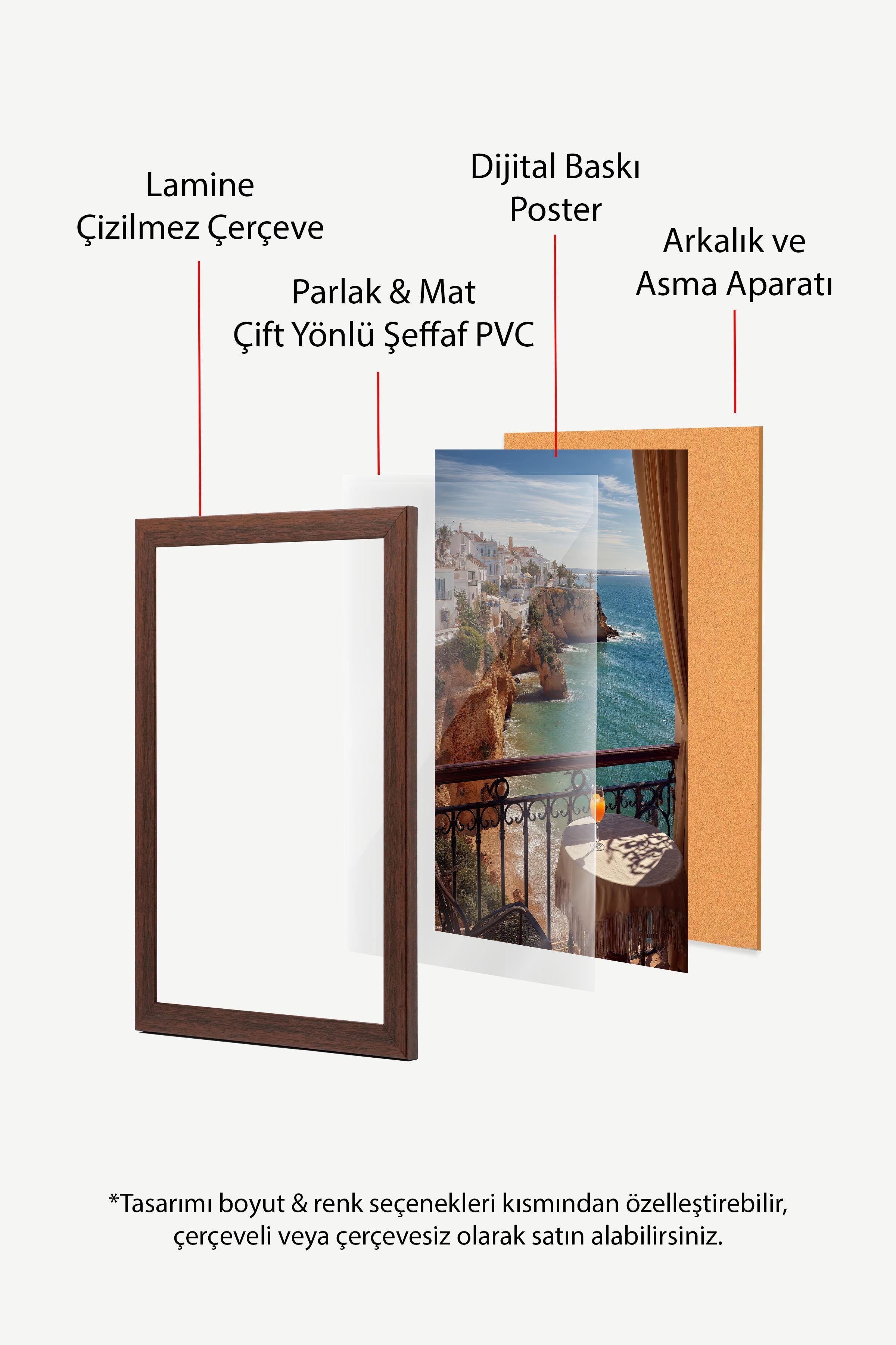 Deniz Manzarası Posteri, Kahverengi Çerçeveli Poster, Old Money Serisi, NO:113229