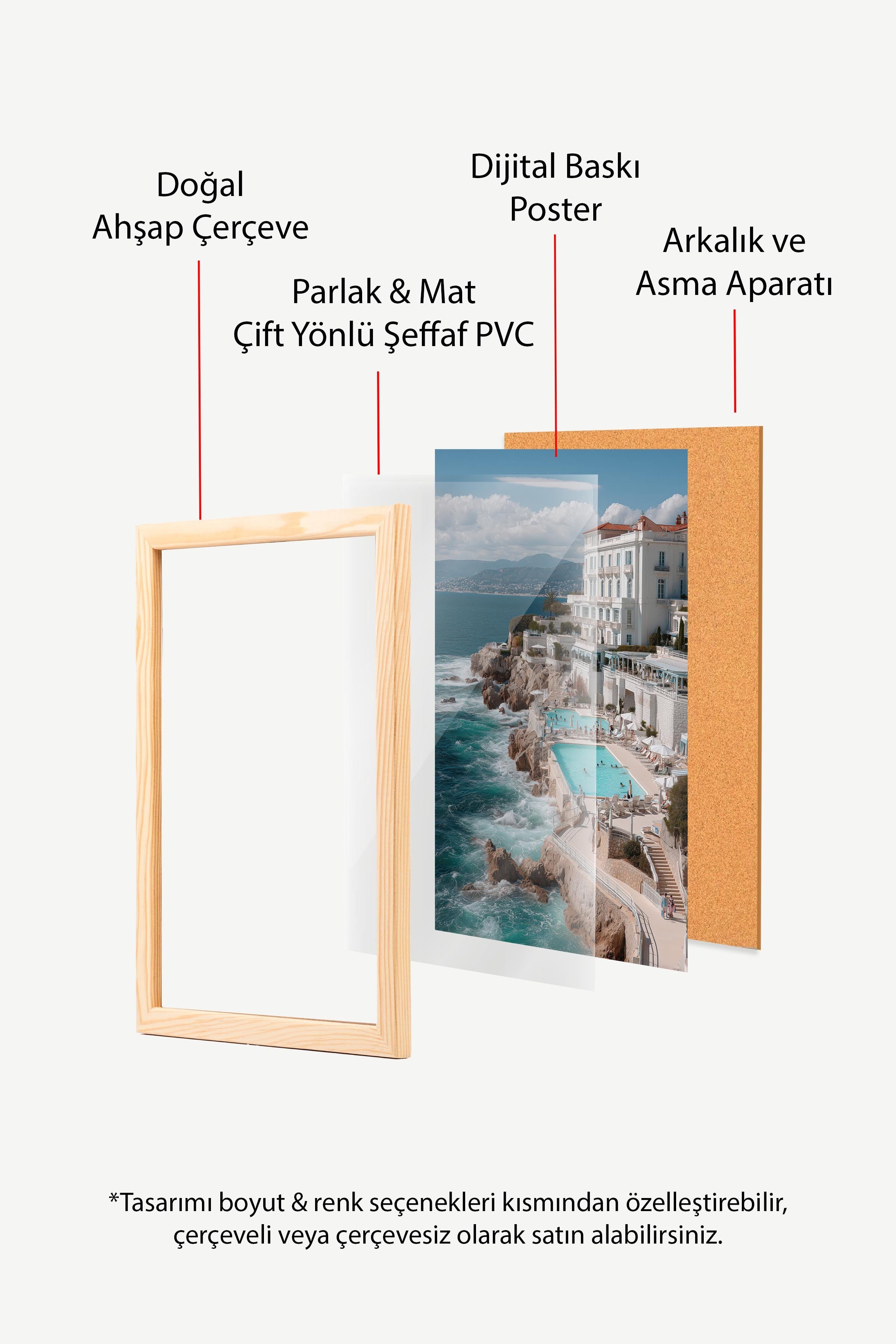 Deniz ve Bina Posteri, Ahşap Çerçeveli Poster, Old Money Serisi, NO:113219