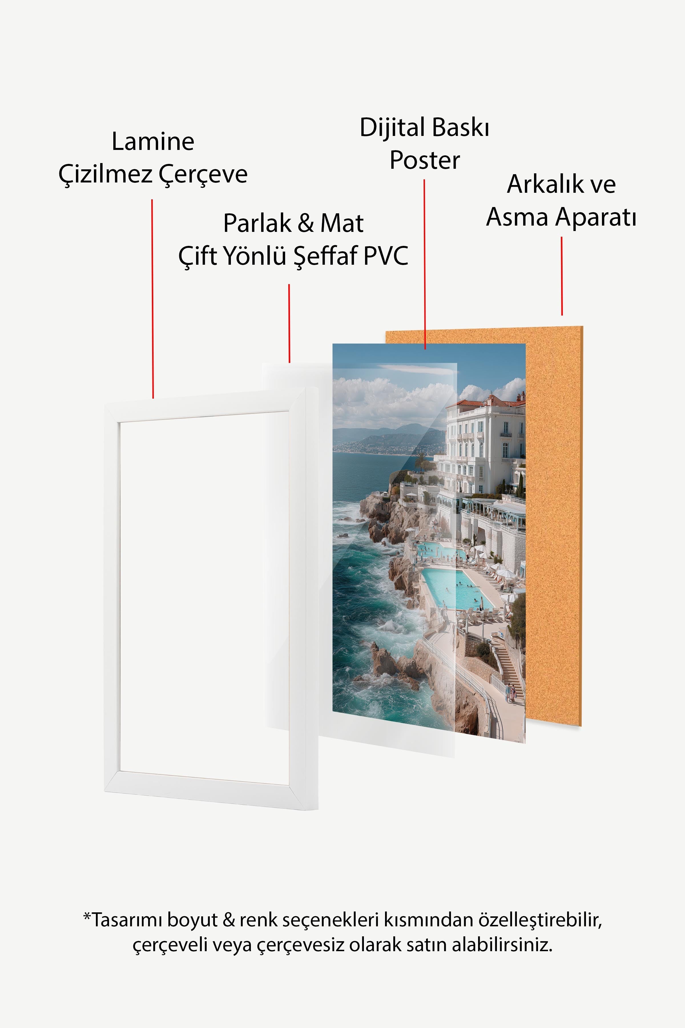 Deniz ve Bina Posteri, Beyaz Çerçeveli Poster, Old Money Serisi, NO:113219