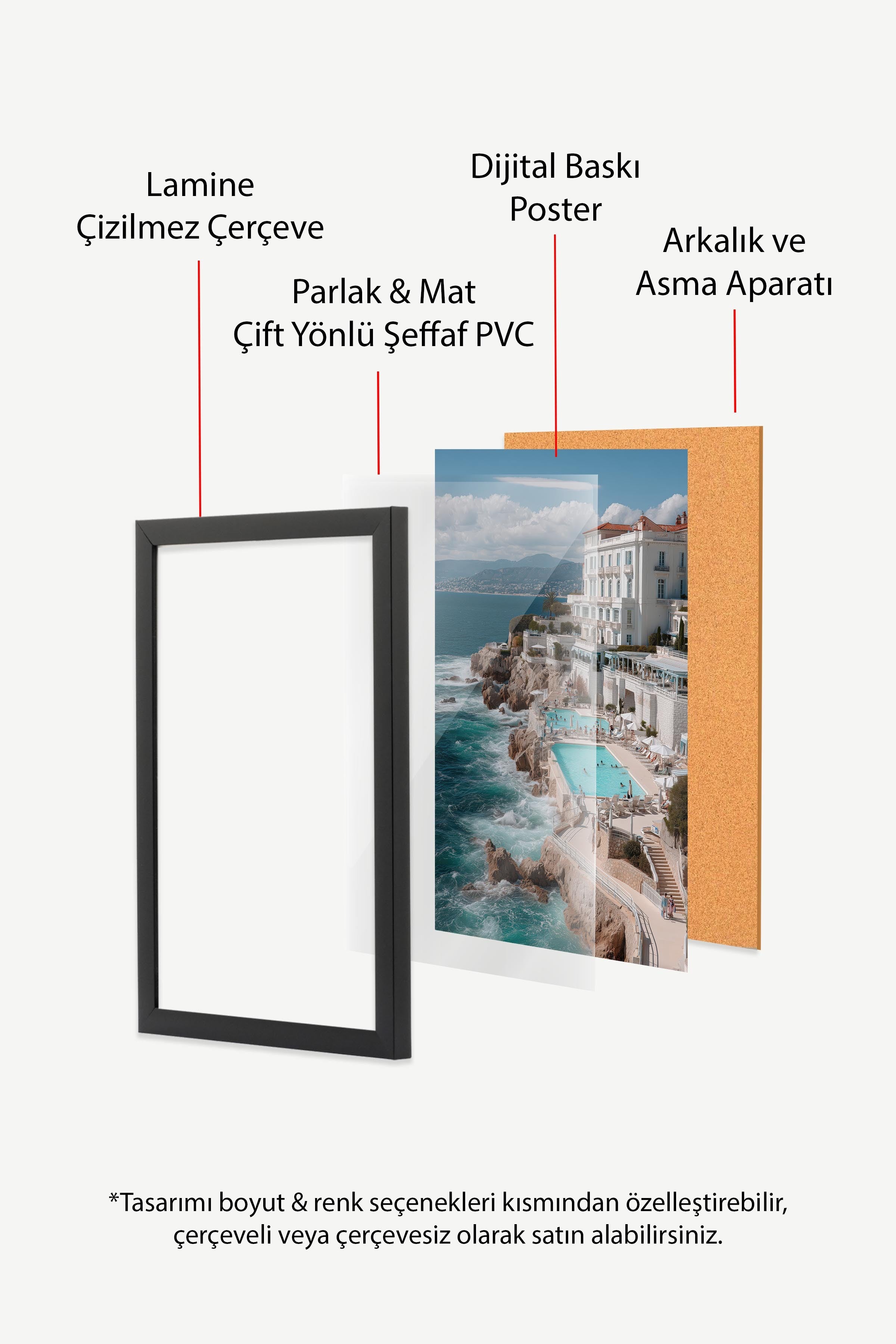 Deniz ve Bina Posteri, Siyah Çerçeveli Poster, Old Money Serisi, NO:113219