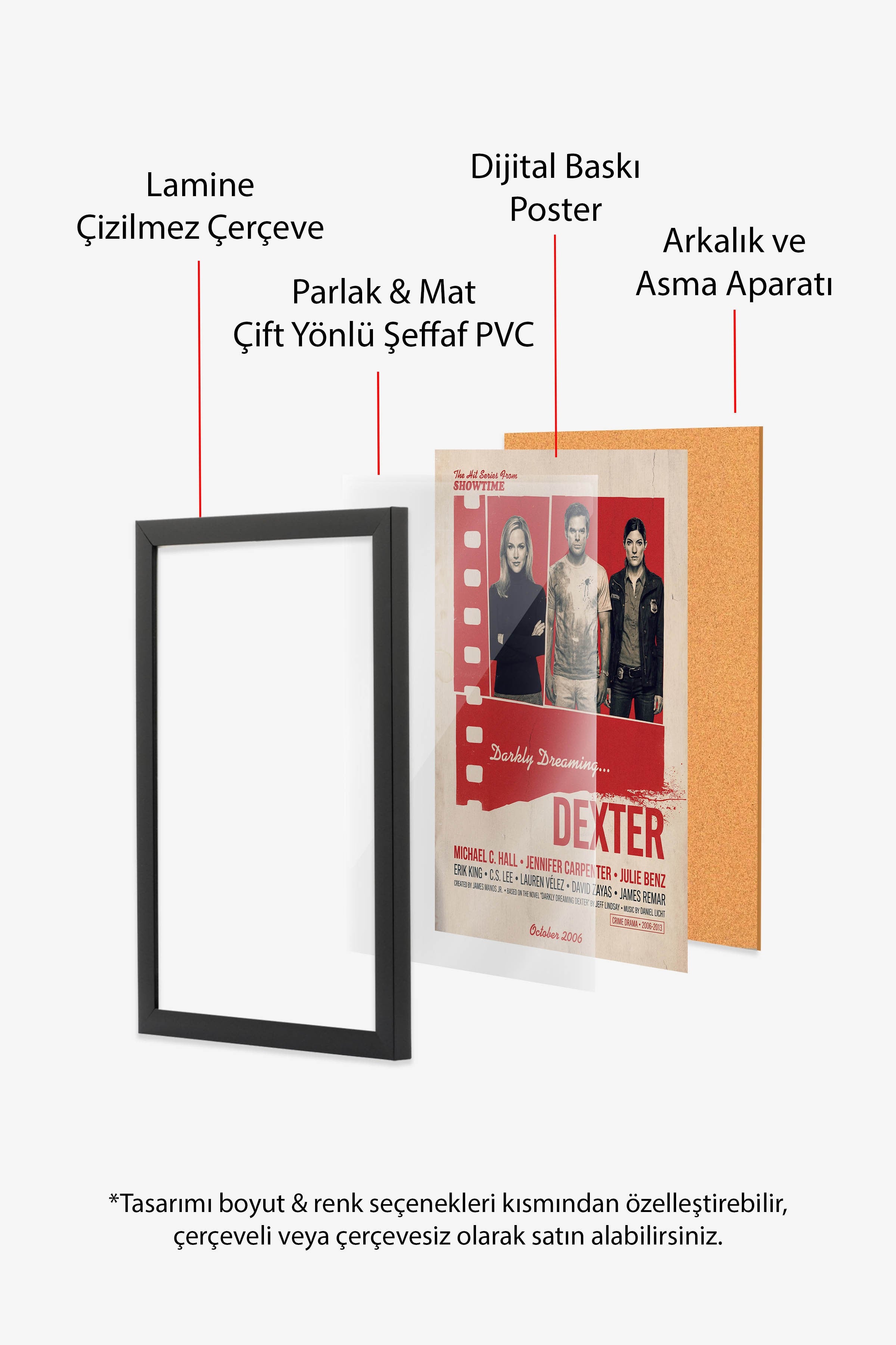 Dexter Siyah Çerçeveli Poster, Sinema ve Dizi Tablo, Film Dizi Afişleri NO:112852