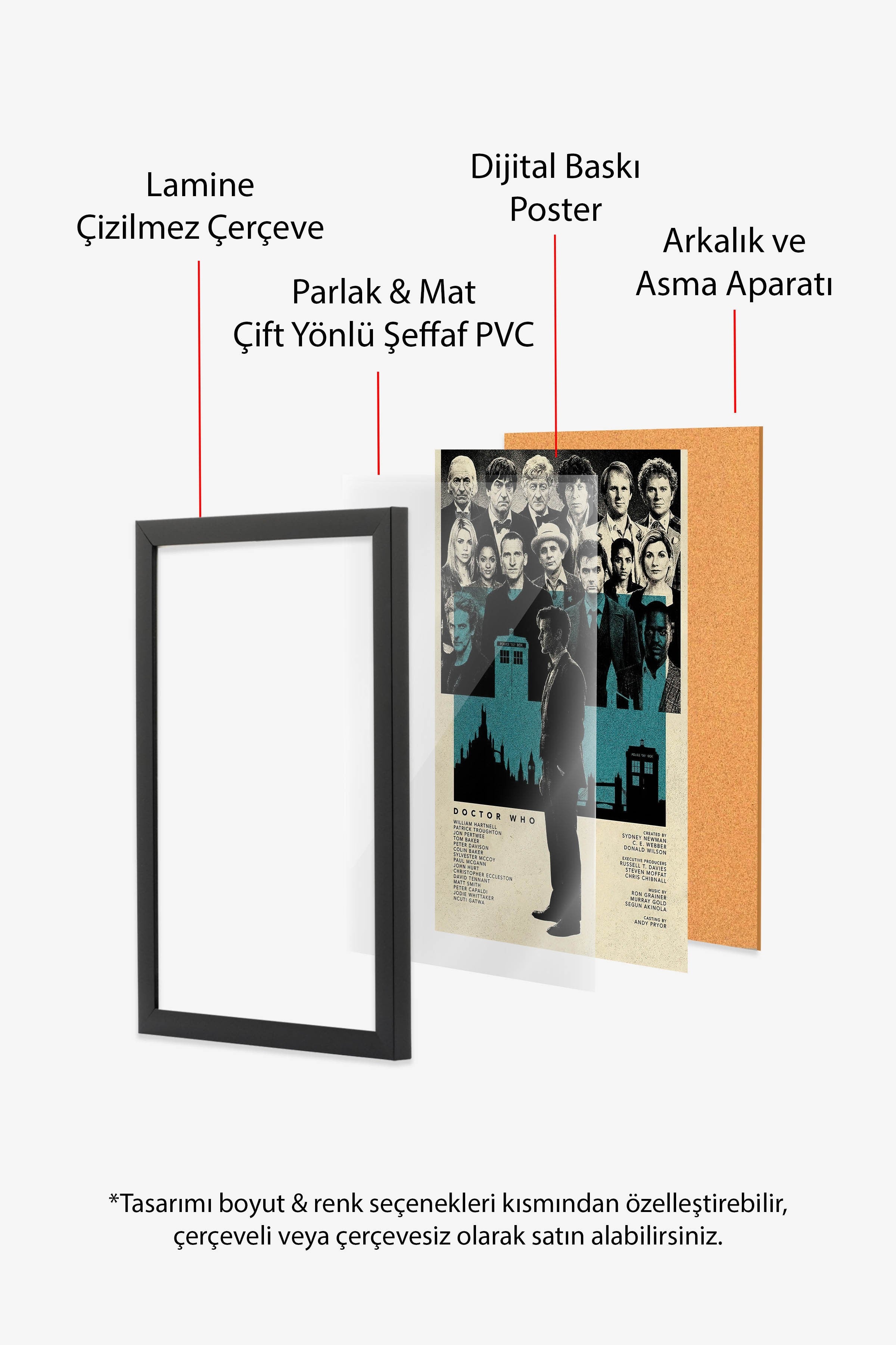 Doctor Who Siyah Çerçeveli Poster, Sinema ve Dizi Tablo, Film Dizi Afişleri NO:112800