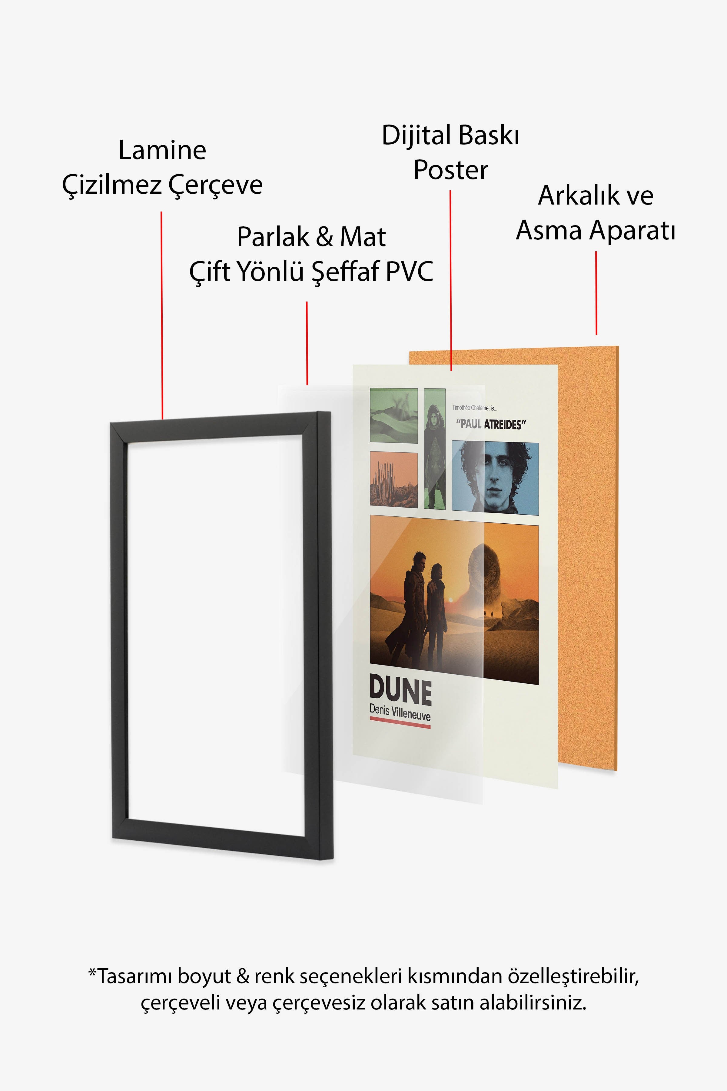 Dune Siyah Çerçeveli Poster, Sinema ve Dizi Tablo, Film Dizi Afişleri NO:112945