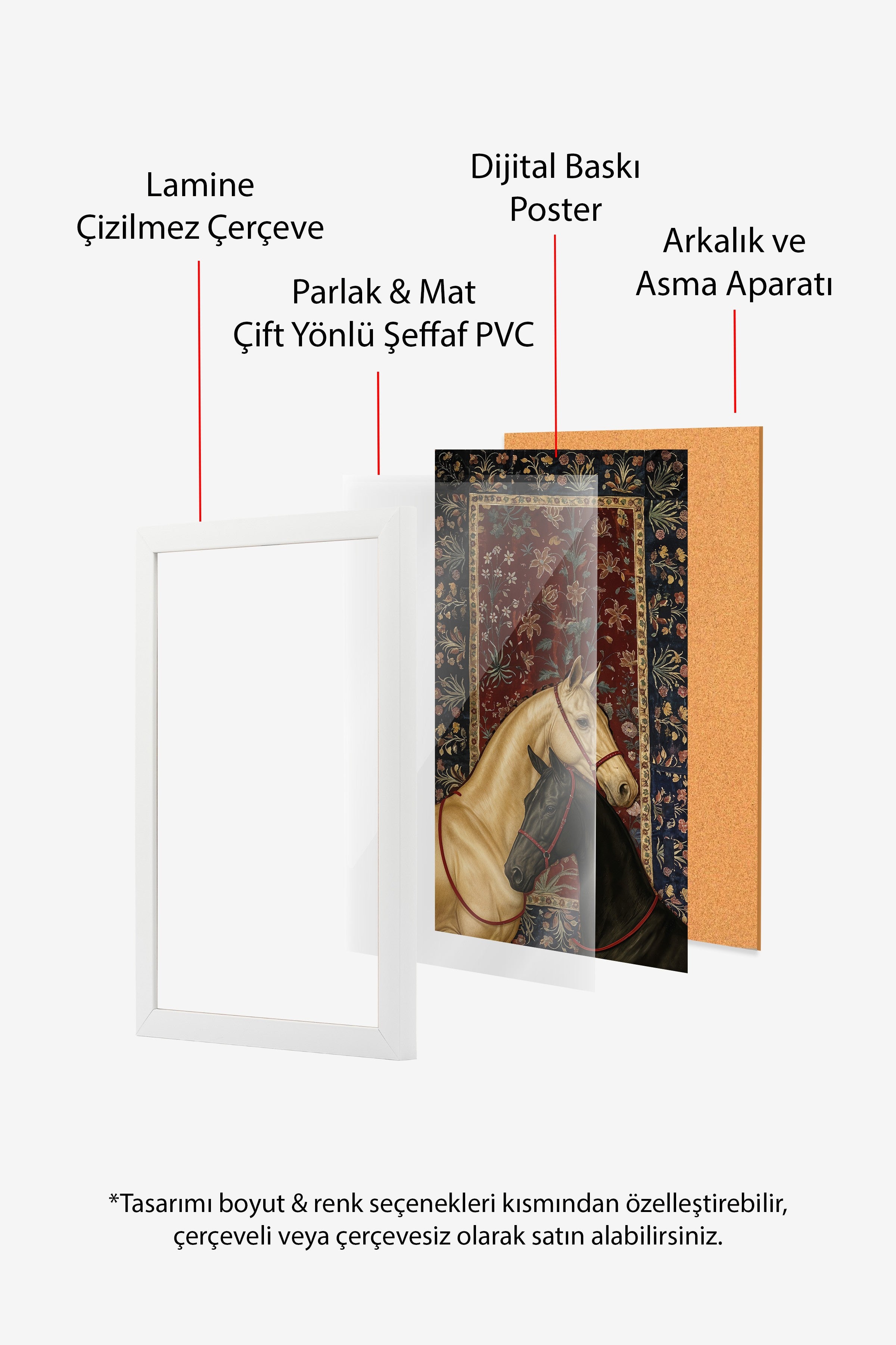 Duvar Tablosu, Beyaz Çerçeveli Tablo ve Poster, Ritüel Serisi, At Tablo, NO:115197