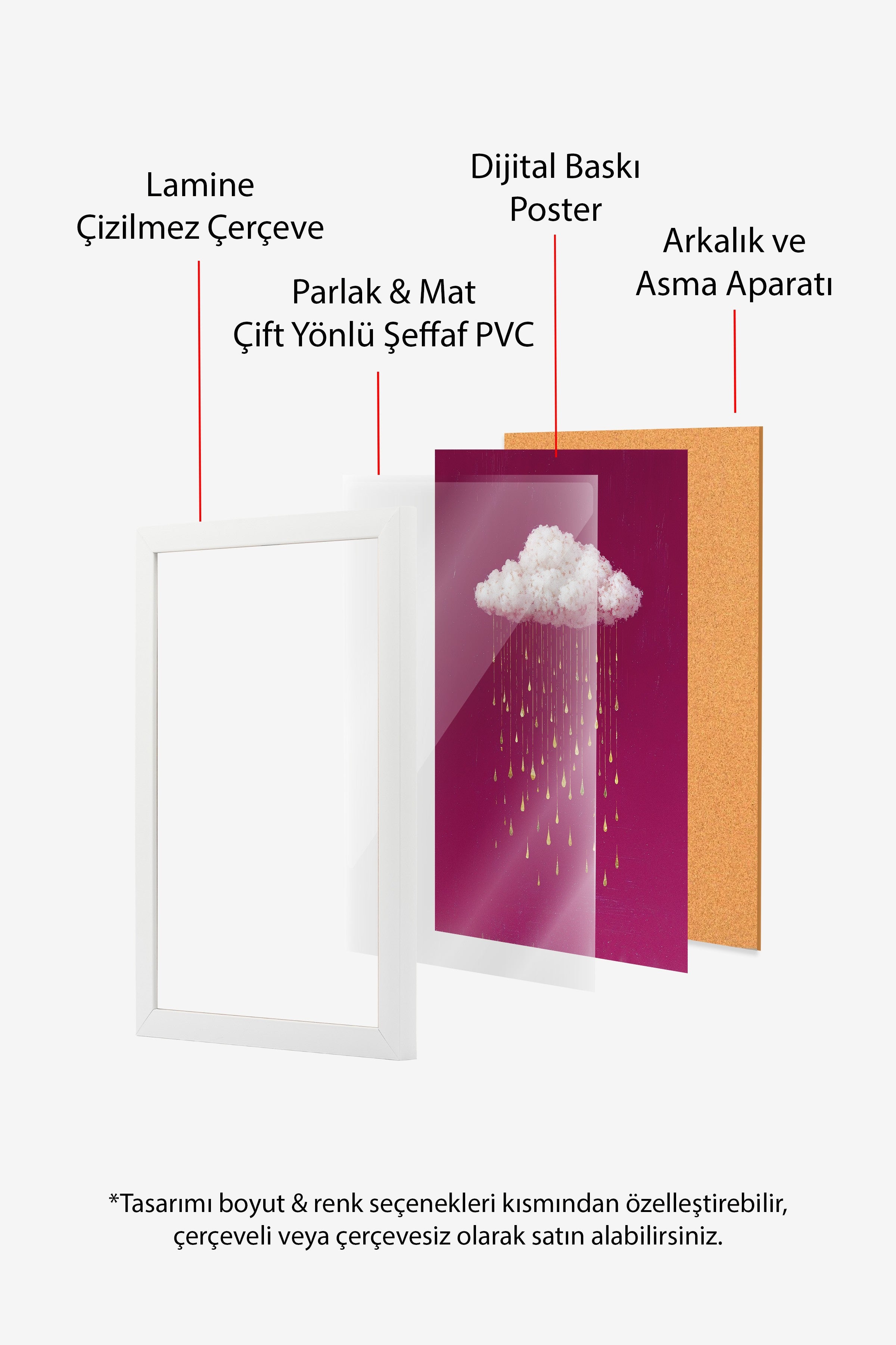Duvar Tablosu, Beyaz Çerçeveli Tablo ve Poster, Ritüel Serisi, Kuş Tablo, NO:115233