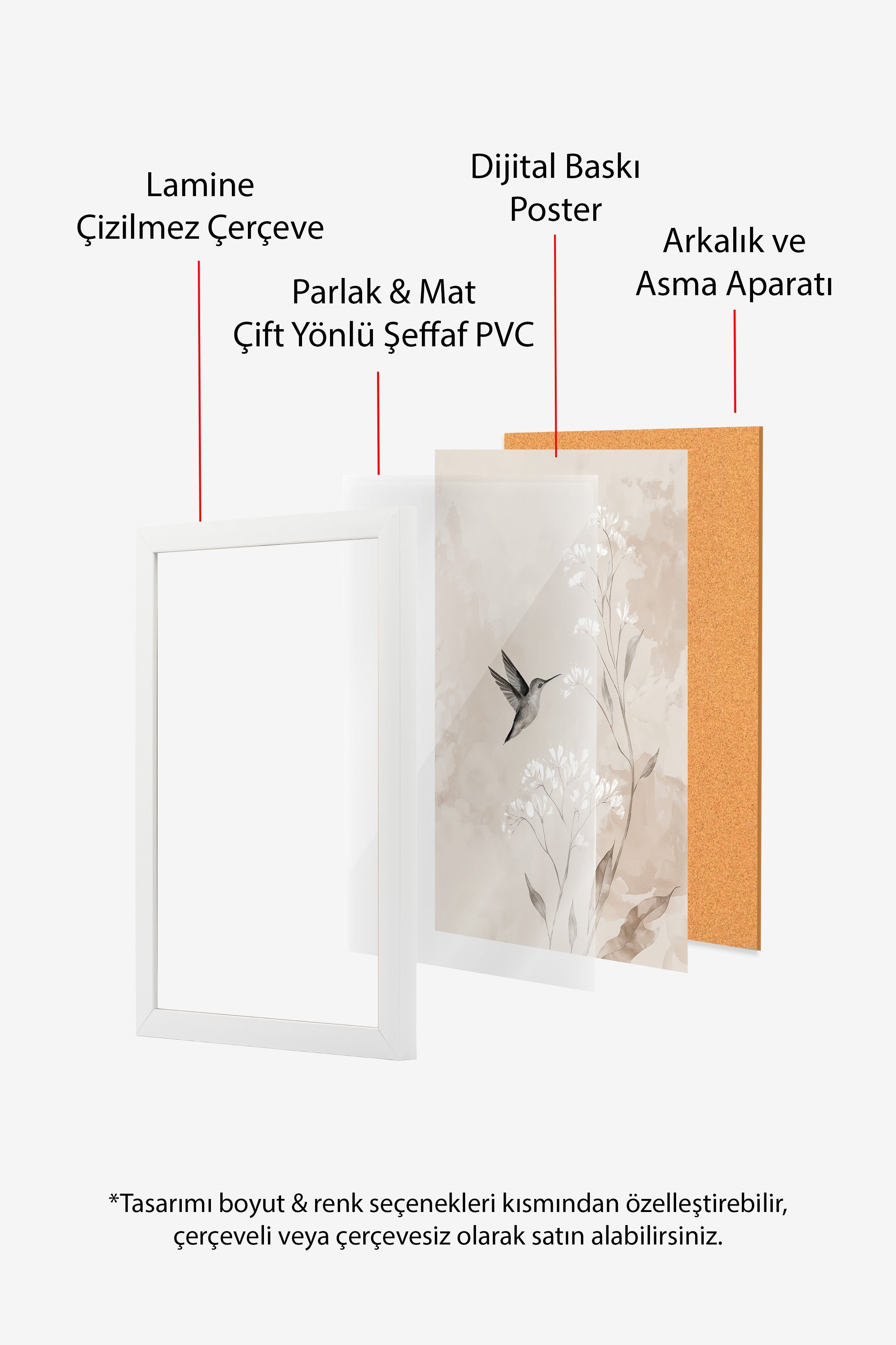 Duvar Tablosu, Beyaz Çerçeveli Tablo ve Poster, Ritüel Serisi, Kuş Tablo, NO:115239