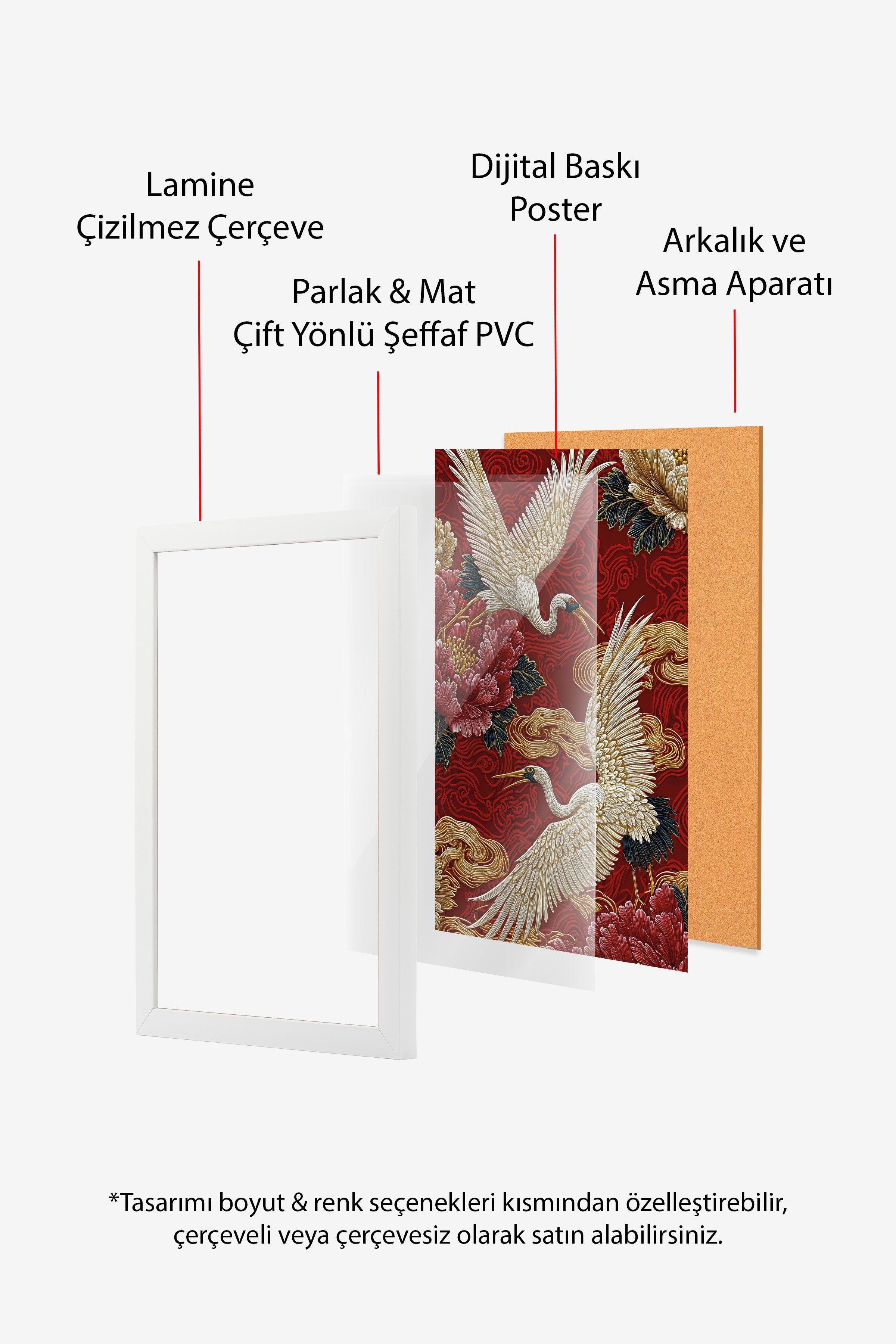Duvar Tablosu, Beyaz Çerçeveli Tablo ve Poster, Ritüel Serisi, Kuş Tablo, NO:115248