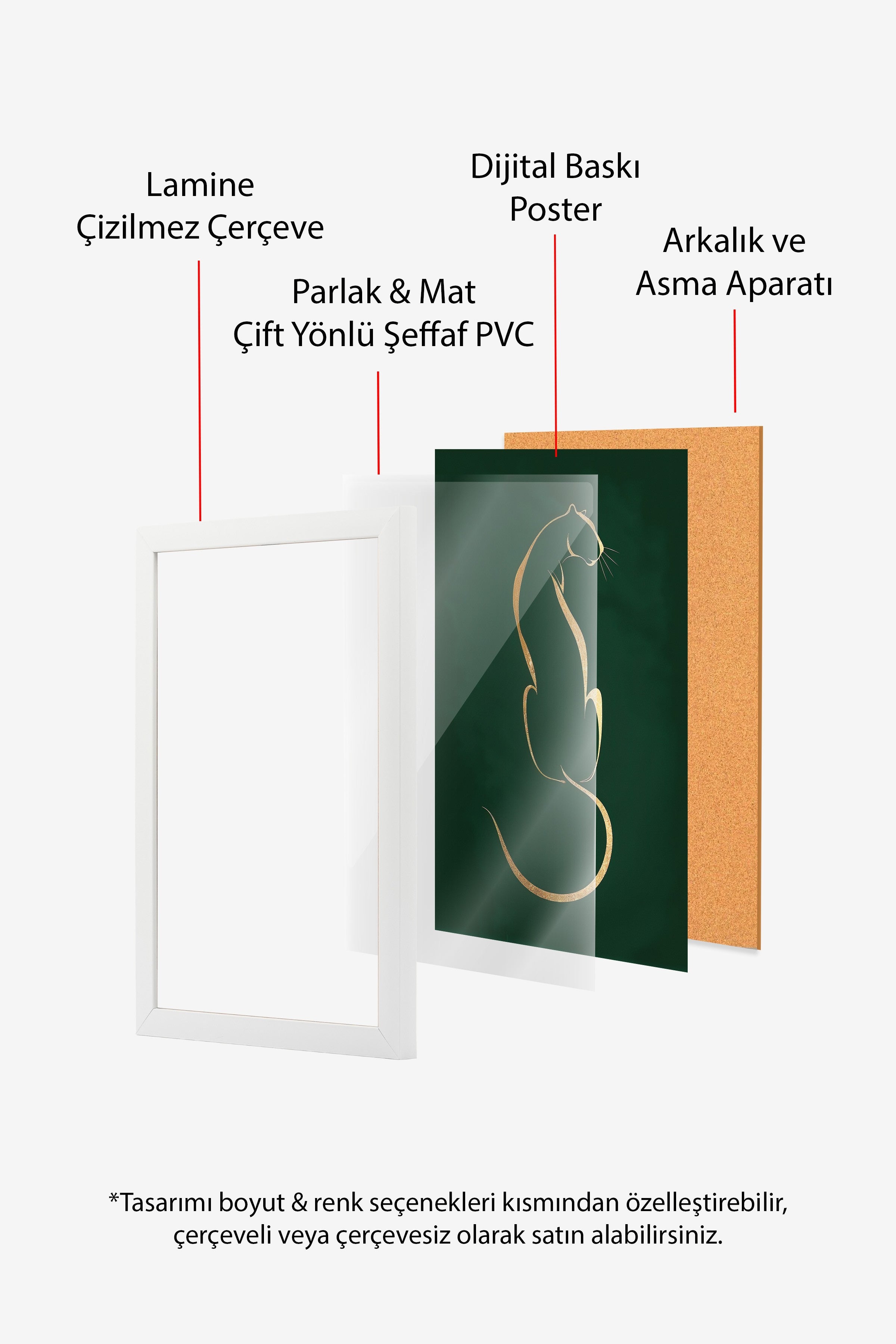 Duvar Tablosu, Beyaz Çerçeveli Tablo ve Poster, Ritüel Serisi, Leopar Tablo, NO:115223