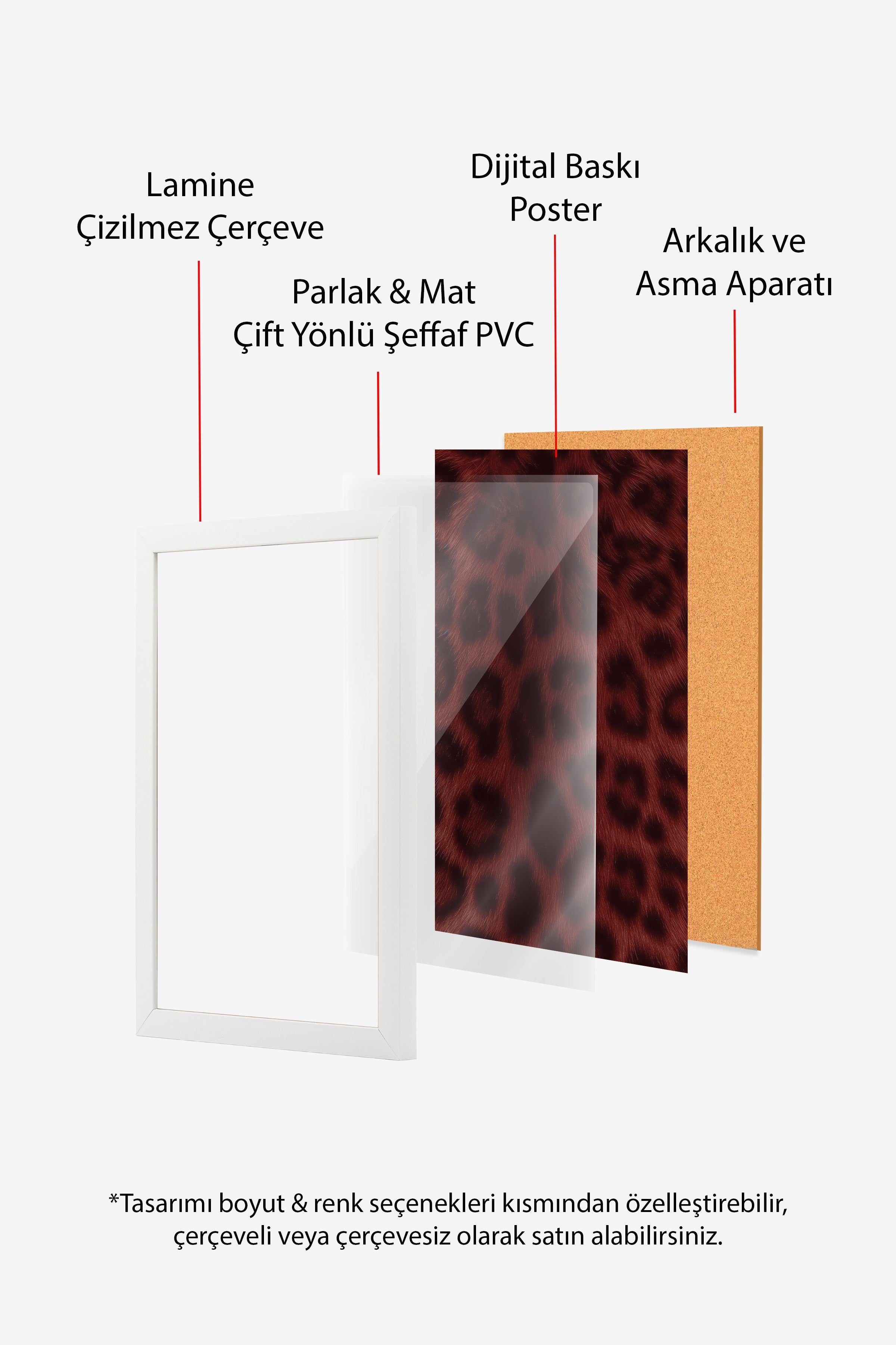 Duvar Tablosu, Beyaz Çerçeveli Tablo ve Poster, Ritüel Serisi, Leopar Tablo, NO:115237