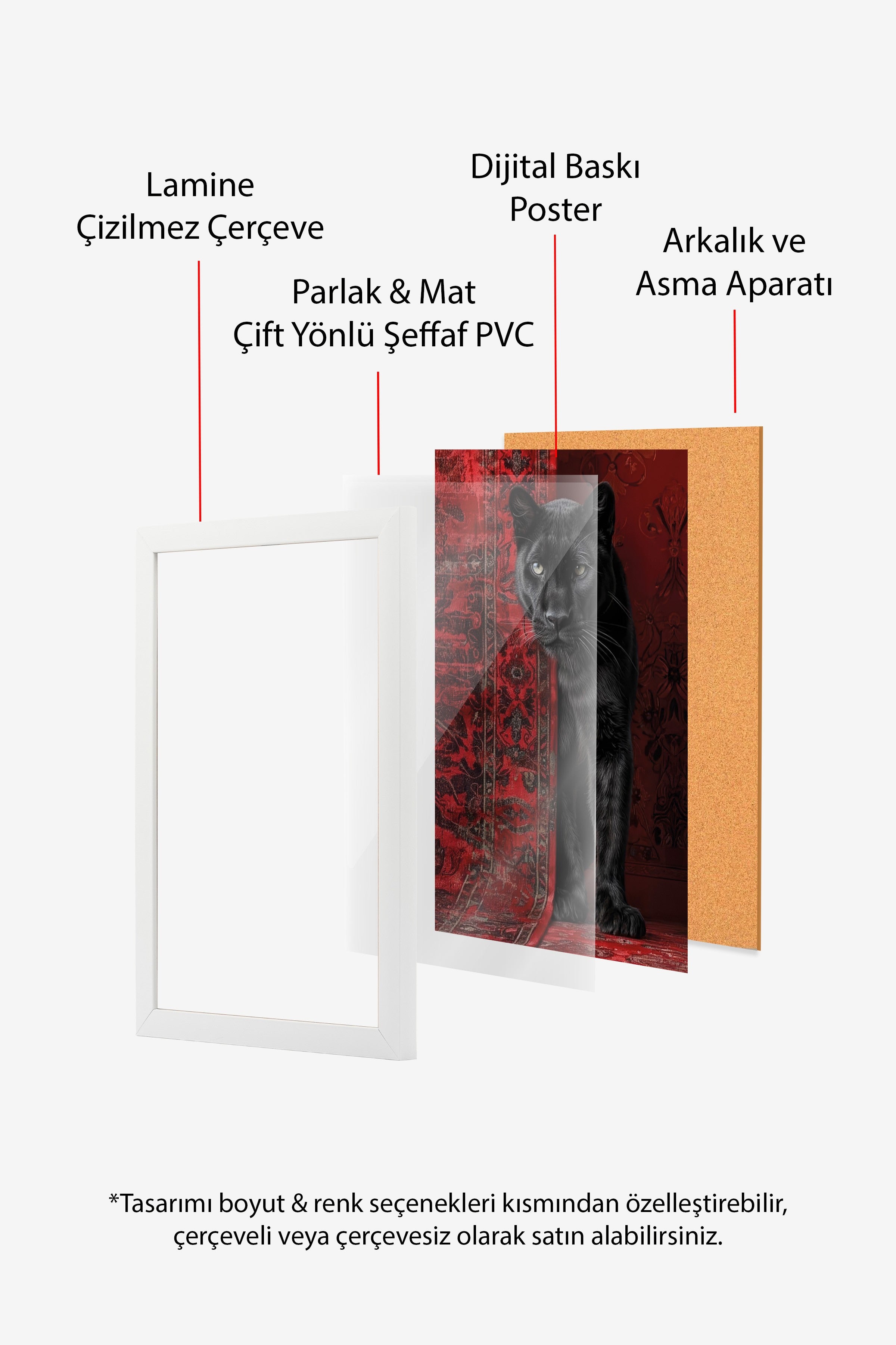 Duvar Tablosu, Beyaz Çerçeveli Tablo ve Poster, Ritüel Serisi, Leopar Tablo, NO:115238