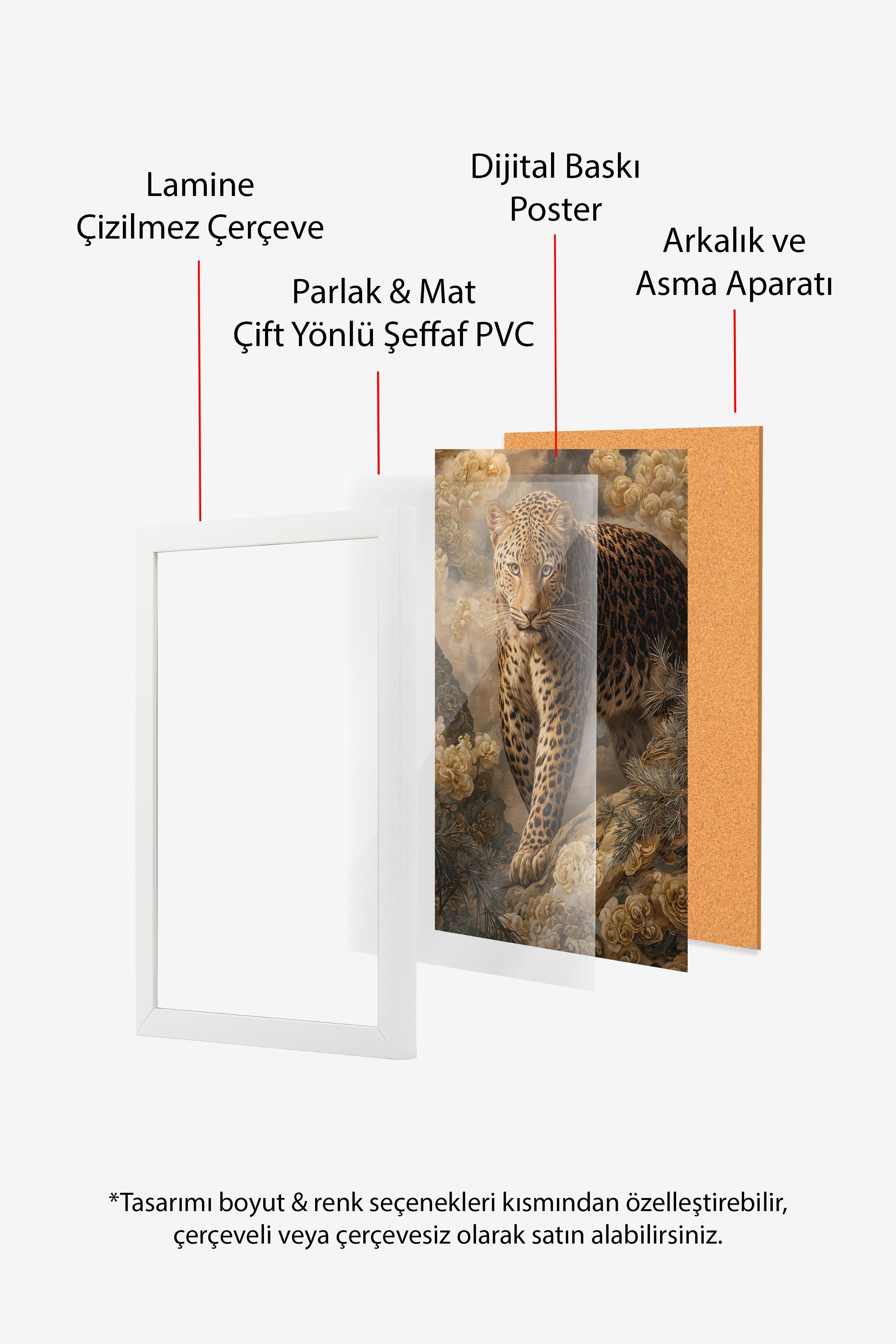 Duvar Tablosu, Beyaz Çerçeveli Tablo ve Poster, Ritüel Serisi, Leopar Tablo, NO:115254